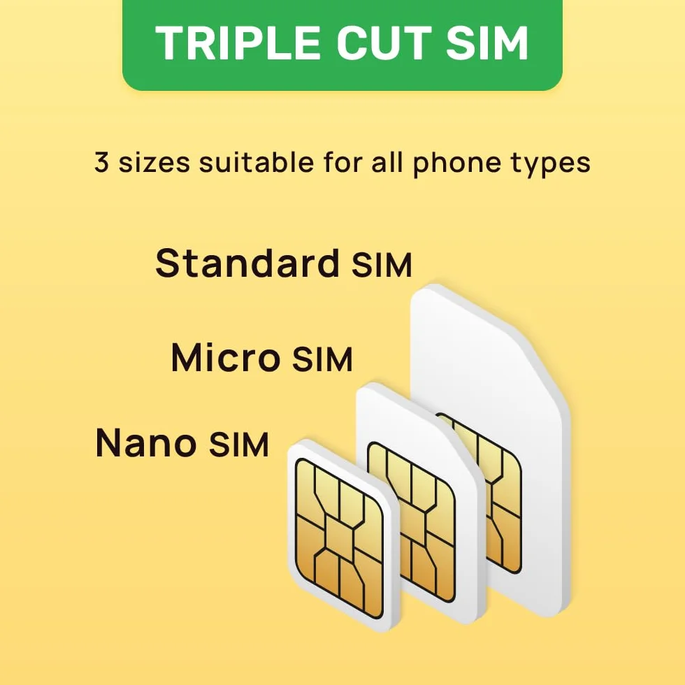 Cambodia karta SIM | 2 GB Super Economy taryfa doładowania! Automatyczna aktywacja, ważność przez 15 dni | prędkość 5G + hotspot | Tylko dane, brak numeru telefonu