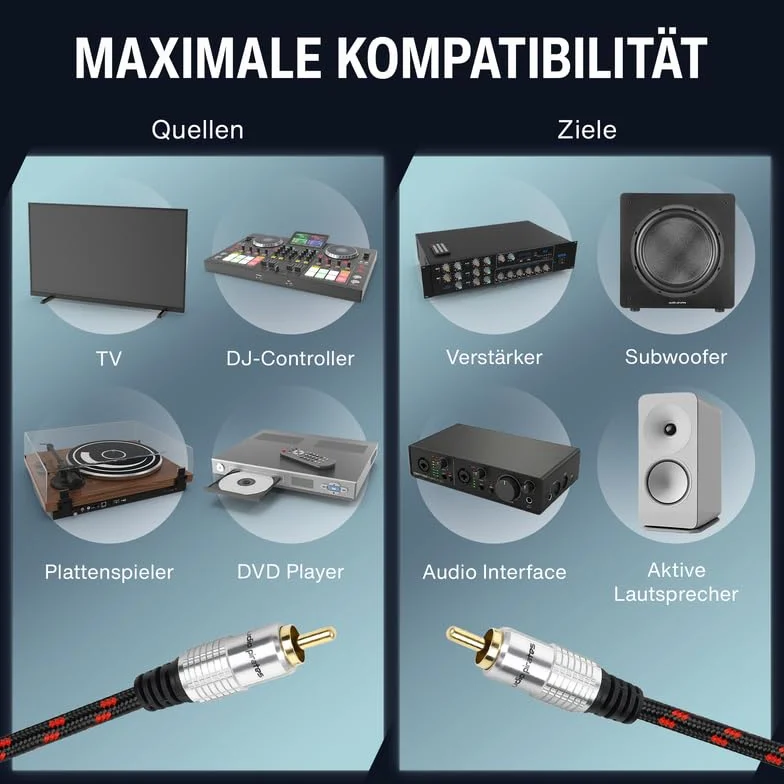 audio pirates Kabel cinch, 1 x wtyczka RCA na 1 x wtyk RCA, kabel audio | kabel audio z osłoną i złotymi stykami (0,5 metra)