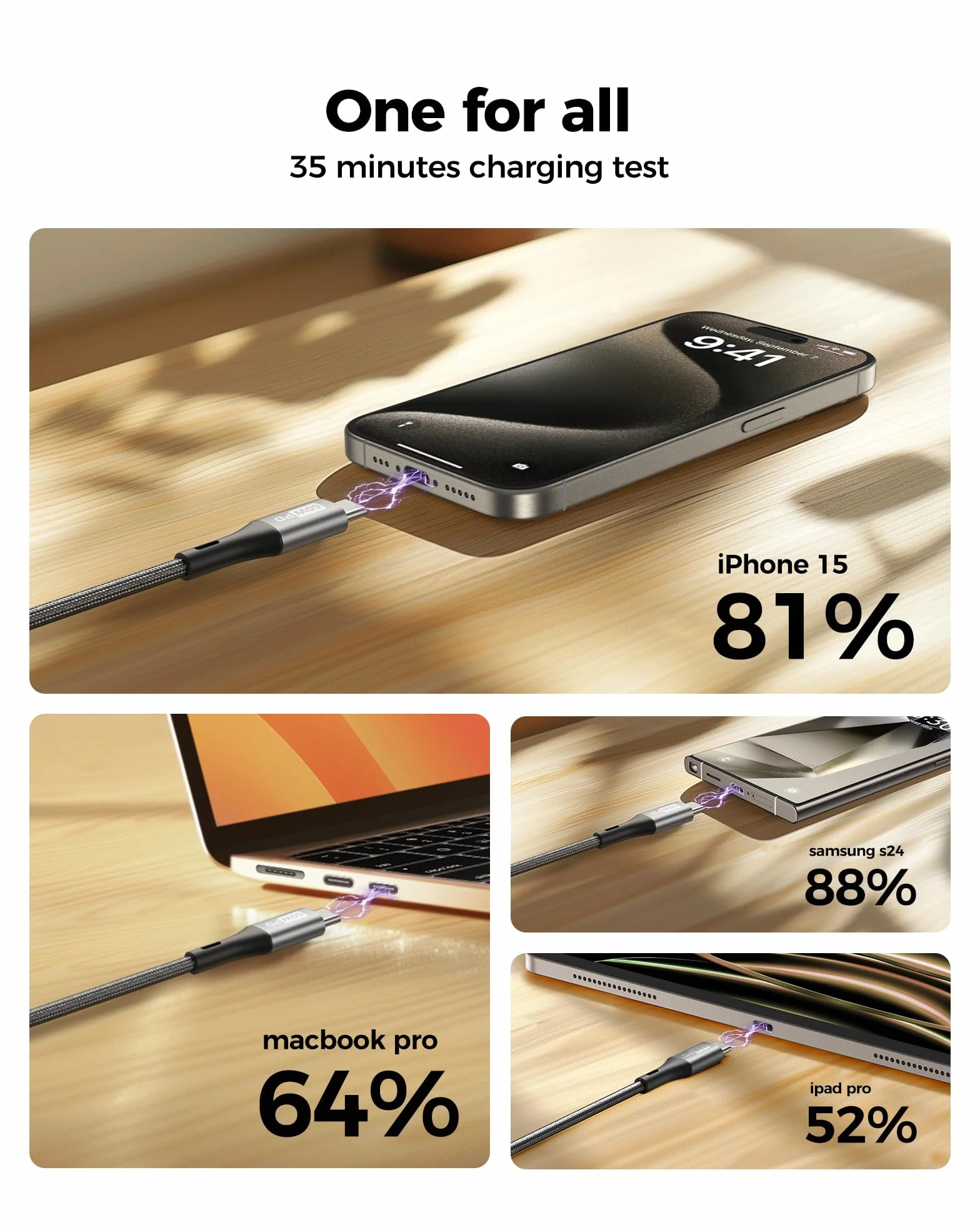 Silkland Kabel USB C na USB C, 60 W, 3 sztuki [50 cm + 1 M+2 M], 20 V/3 A PD 3.0 QC4.0 kabel do ładowania USB C na USB C do iPhone 16/15 Pro Max, Samsung Galaxy S24 S23 Ultra, iPad Pro/Air/Mini6,