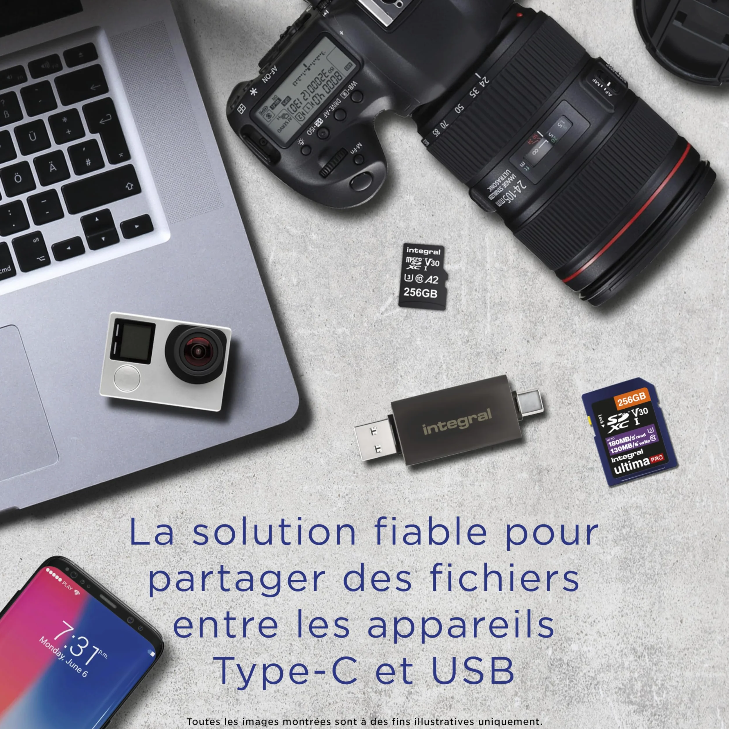 Integral Czytnik Kart SD i Micro SD, Prędkość Transferu Do 180 MB/s, USB 3.0 / USB C OTG Dual Slot Memory Card Adapter Do UHS-1, MicroSDHC, MicroSDXC, SDHC, SDXC