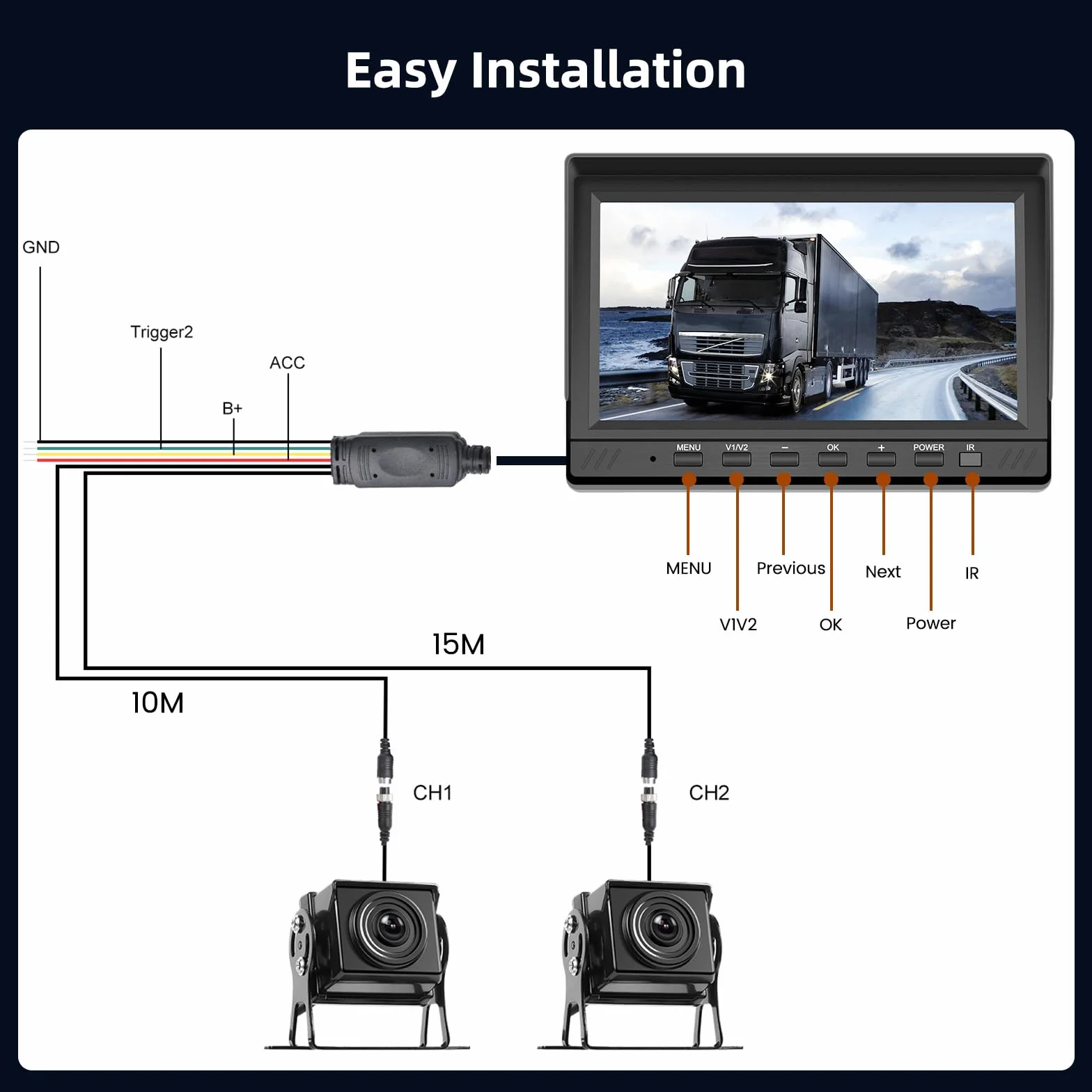 Hikity 12-36V Cyfrowy Zestaw 2 Kamer Cofania*2, 7-calowy Monitor 1080P IPS, Wodoodporna Kamera Cofania z Noktowizją DIY Linie Parkowania dla Kamperów, Przyczep i Ciężarówek