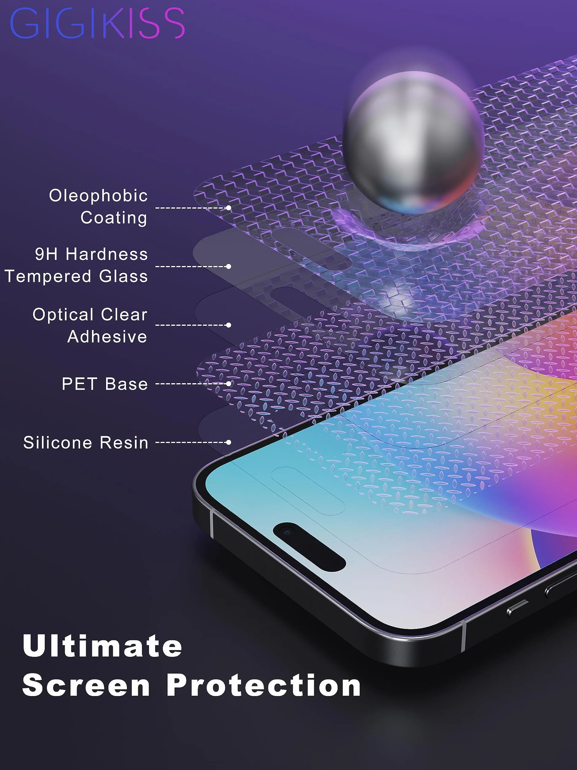 GIGIKISS Kompatybilny z iPhone 15 Pro, ochrona ekranu 15 cm, fioletowy gradient antyszpiegowski, ochrona przed niebieskim światłem, szkło hartowane, łatwa instalacja