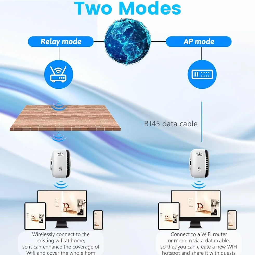 Flintronic Repeater WiFi, 2,4 GHz, wzmacniacz zasięgu WiFi z portem Ethernet, bezprzewodowy wzmacniacz sygnału sieciowego, potężny wzmacniacz WiFi obejmuje do 20 urządzeń