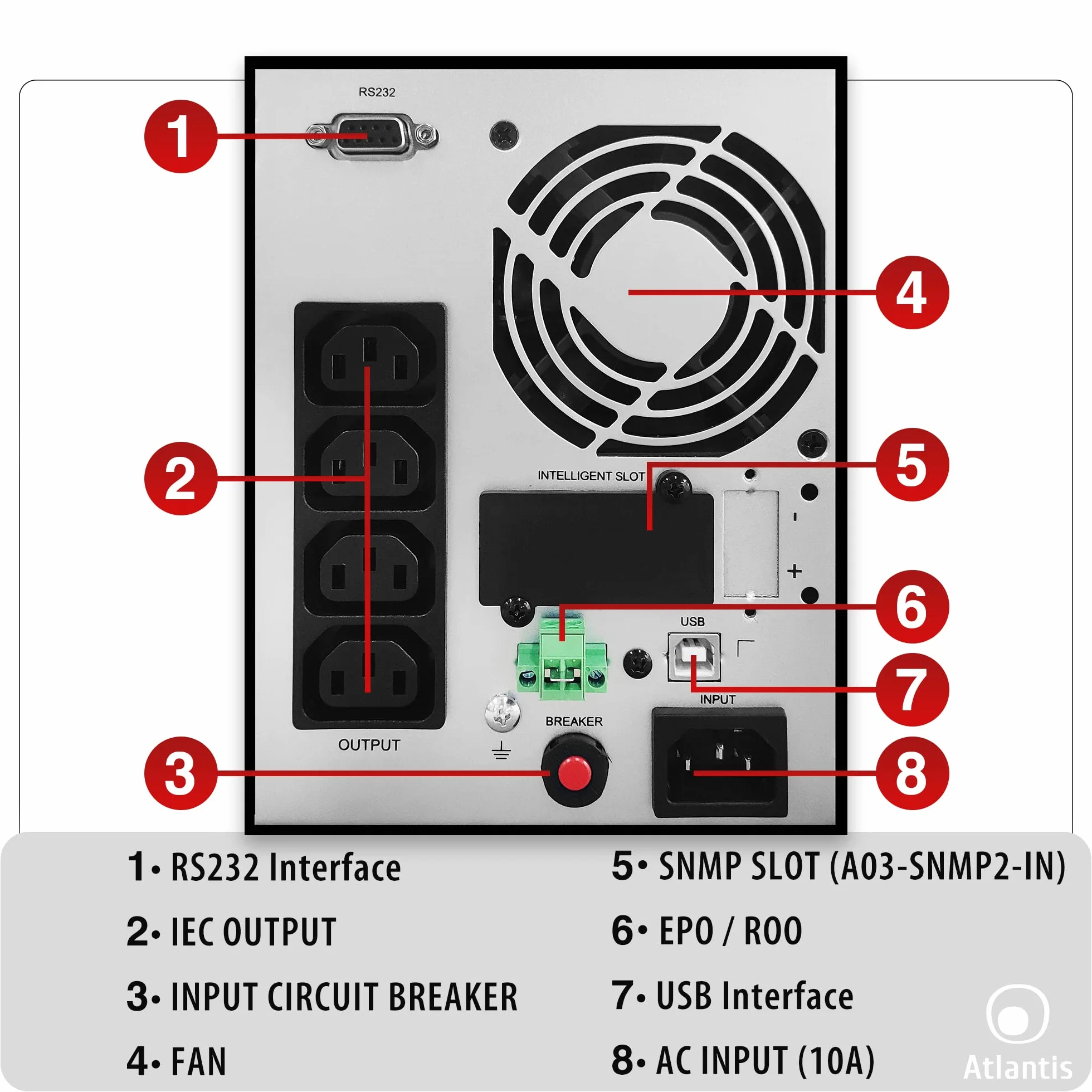 Atlantis A03-OP1002 UPS OnLine zasilacz awaryjny z podwójną konwersją czystej fali sinusoidalnej 1000 VA 900 W, Tower, wyświetlacz LCD, USB, szeregowy RS-232, 4 wyjścia IEC, port EPO, gniazdo SNMP, 2