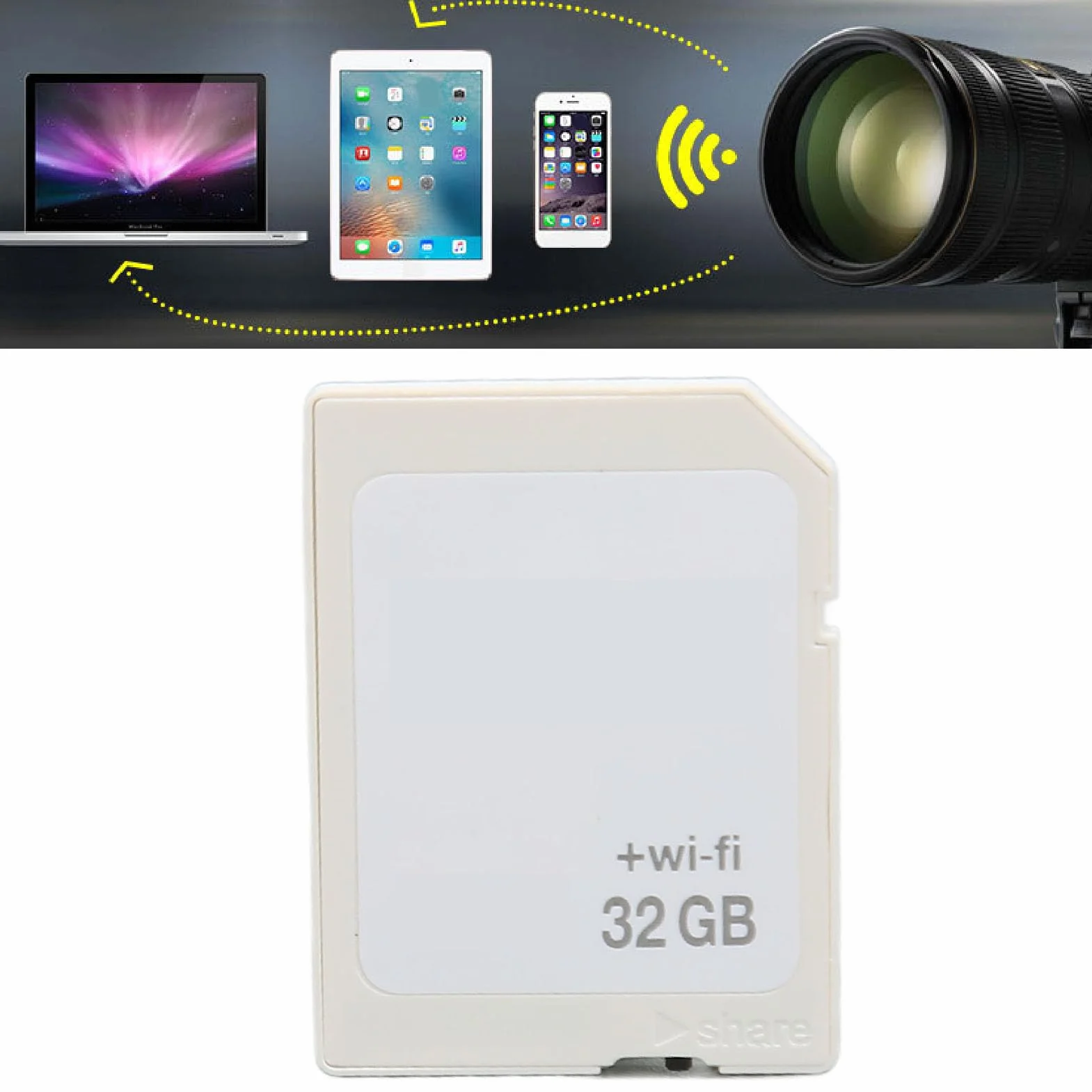 Karta Wi-Fi SD do Aparatu, Karta Pamięci SDHC WiFi 32 GB/64 GB Klasy 10 do Aparatu, Bezprzewodowe Udostępnianie, Duża pojemność, do 5 urządzeń (32GB)