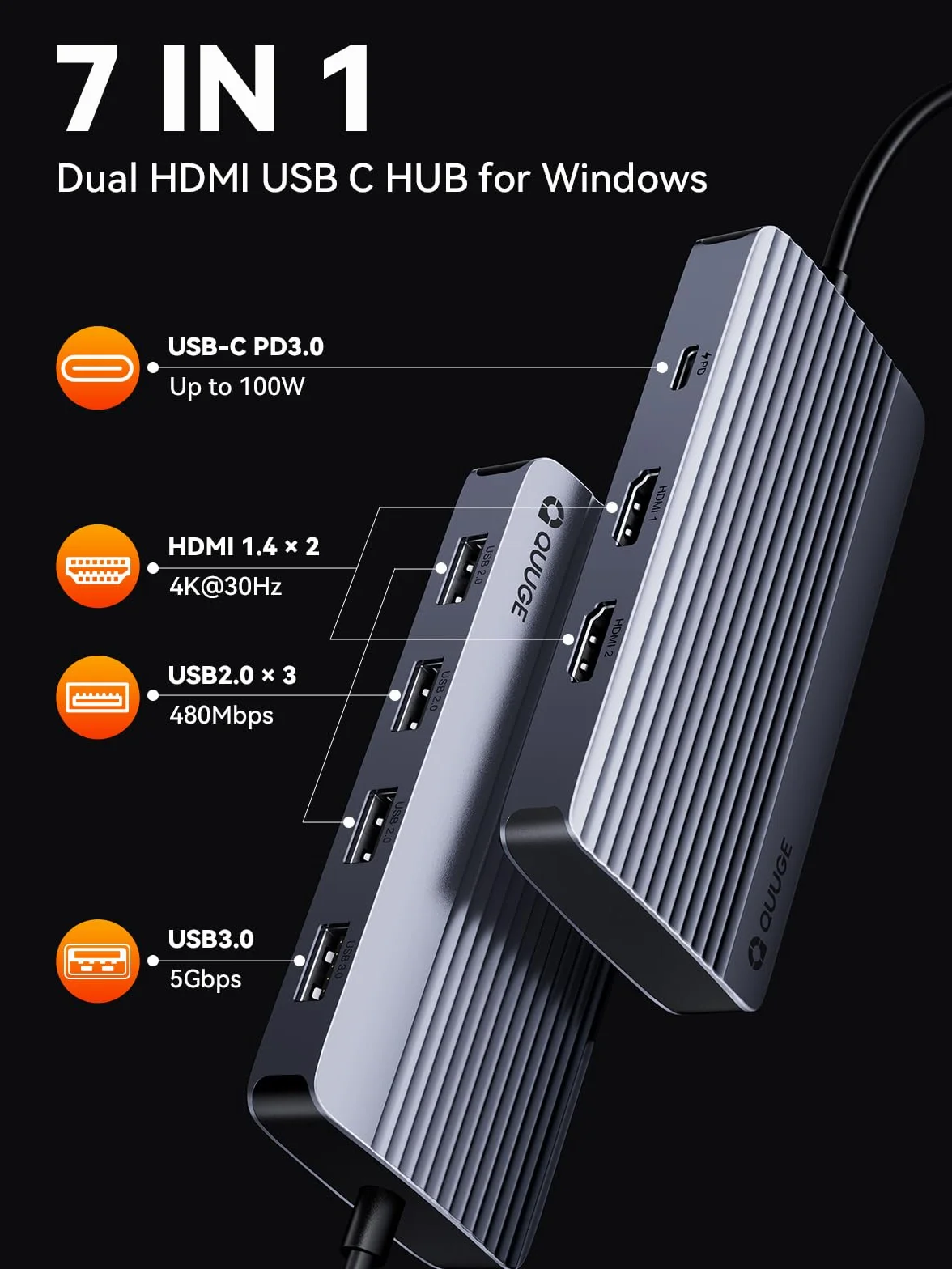 USB C Hub Dual HDMI, stacja dokująca QUUGE 7 w 1 z 5 Gb/s, USB 3.0, 3 porty USB 2.0, 2 x HDMI 4K i PD 100 W, Schnellladung, kompatybilny z MacBookiem Air/Pro, Surface i wieloma