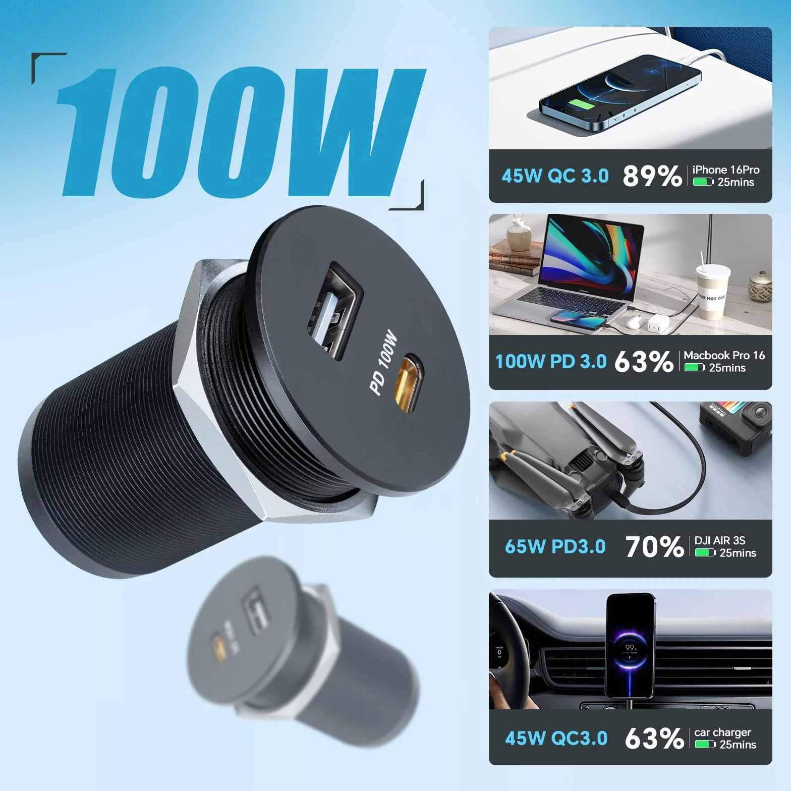 acegoo Gniazdo USB C 12 V 100 W PD i 18 W QC, kamper USB, całkowicie aluminiowa ładowarka do laptopa, szybkie ładowanie do kampera, łodzi, autobusu, samochodu, ciężarówki, 2 szt