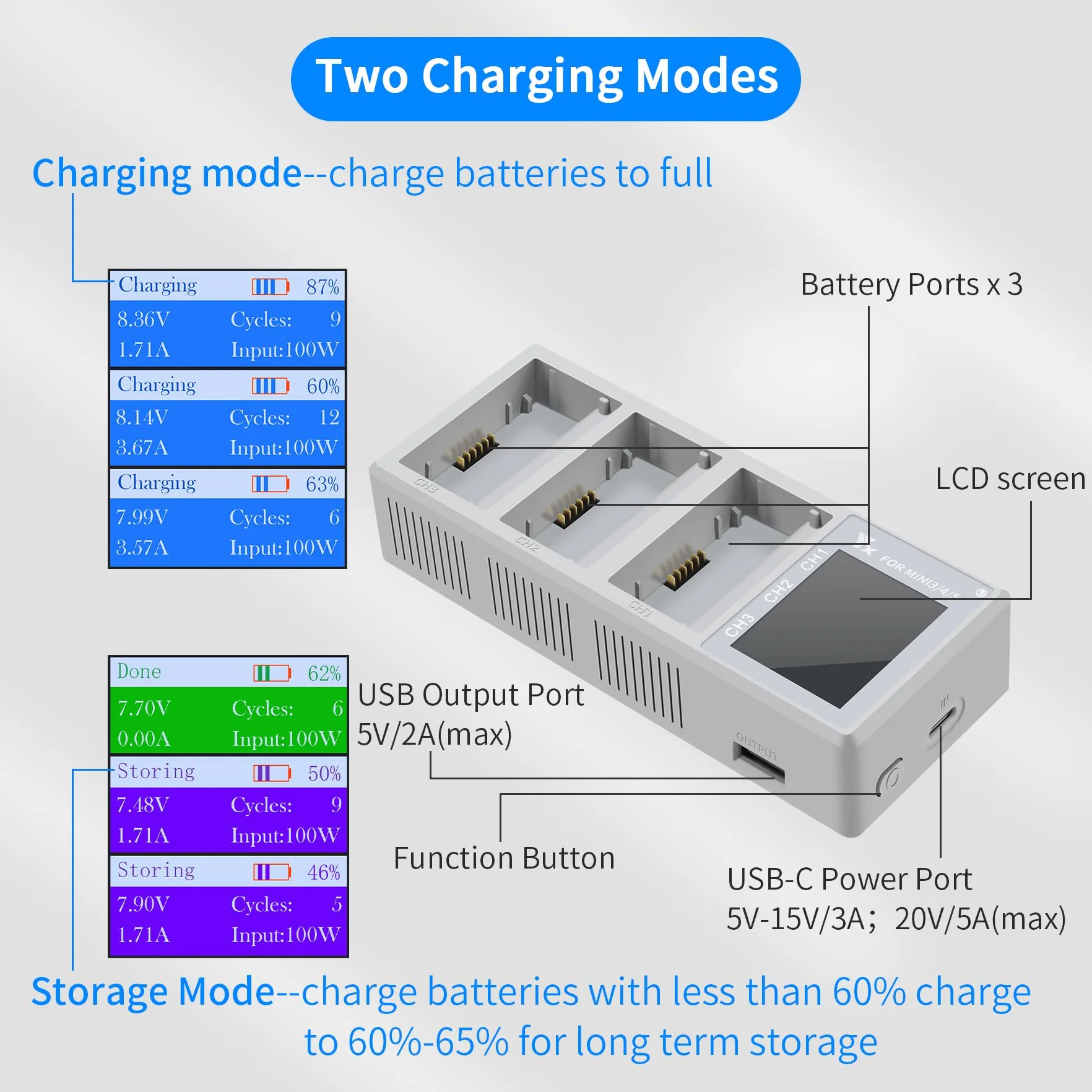 100 W wielofunkcyjna ładowarka równoległa LCD z funkcją Storage Charge, Discharge do DJI Mini 5 4 3 Pro, ładowarka do szybkiego ładowania, stacja ładująca, koncentrator ładowarki, 3 baterie