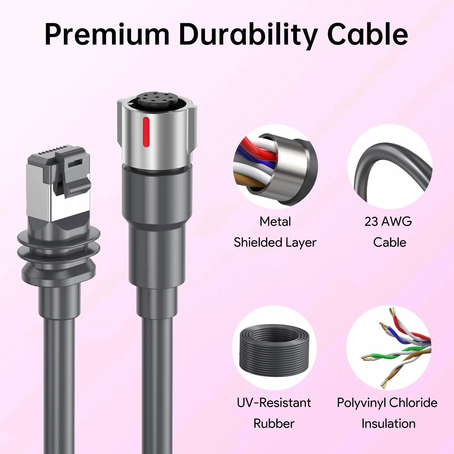 Oumefar Kabel Zasilający Gen 3 Przewód Zasilający Gen 3 Kabel Antenowy 82FT 23AWG IP68 Wodoodporna Guma Miedziana Plug and Play Wydajność ze Stabilnym Połączeniem dla