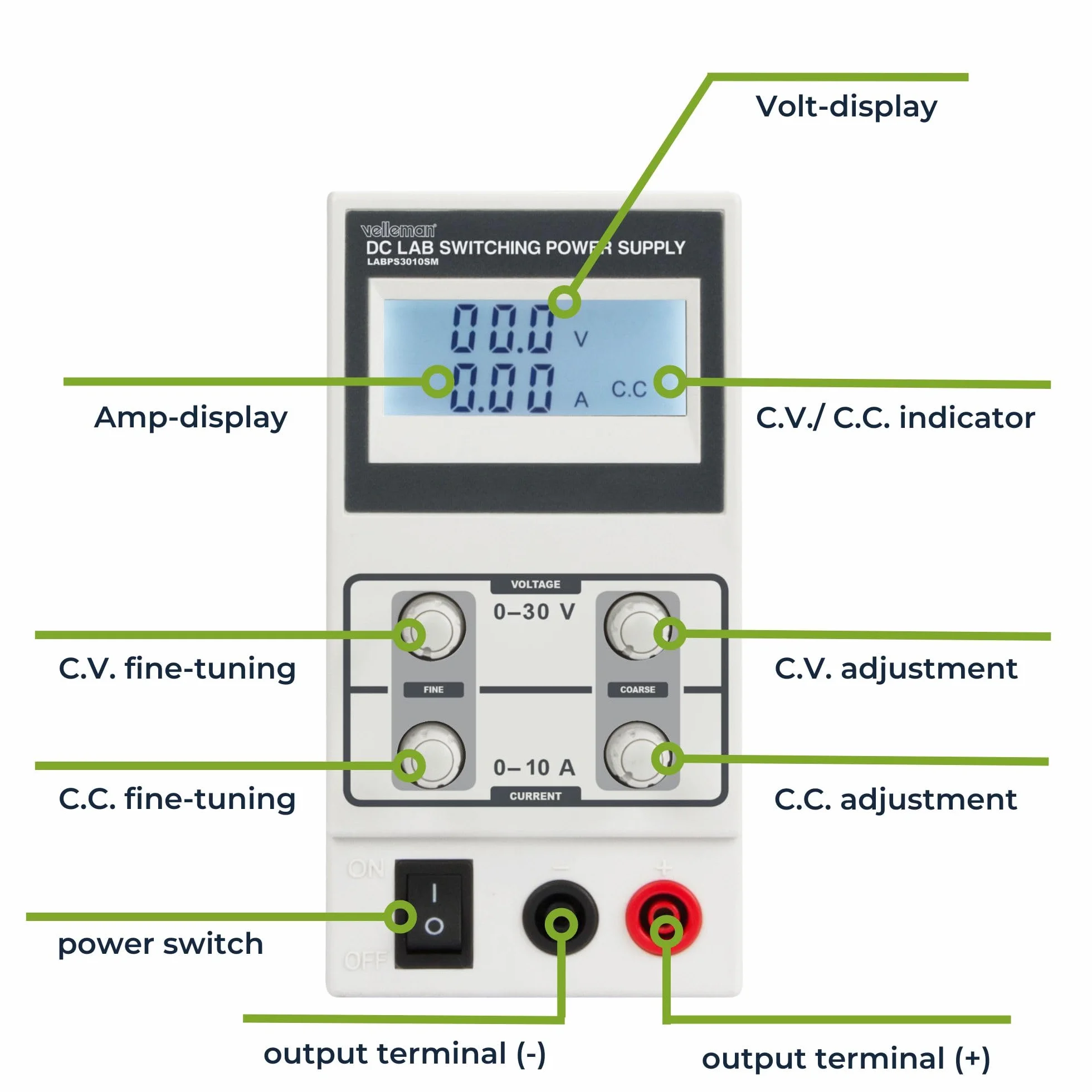 Velleman Zasilacz Lab, przełączany, regulowany, 0-30 VDC/0-10 A, ograniczenie prądu, zabezpieczenie przeciwzwarciowe, wyświetlacz LCD, szary