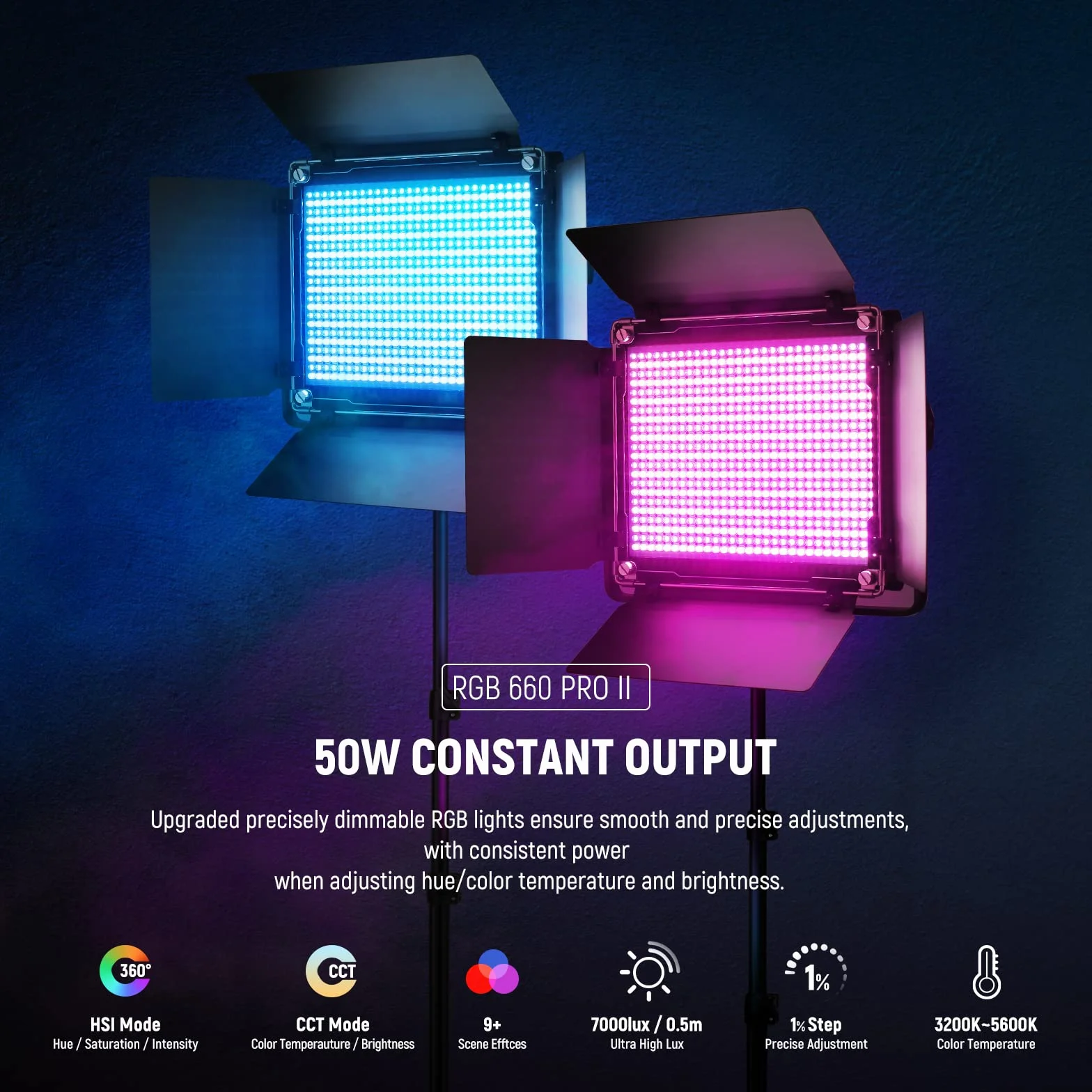 NEEWER Ulepszony panel LED RGB 660PRO II Wideo Light z kontrolą aplikacji i wsparciem, stałe 2 sztuki 50 W bez zmiany koloru/1% dokładnego minimalnego ściemniania/360°RGB/CRI97+/3200K ~5600K do