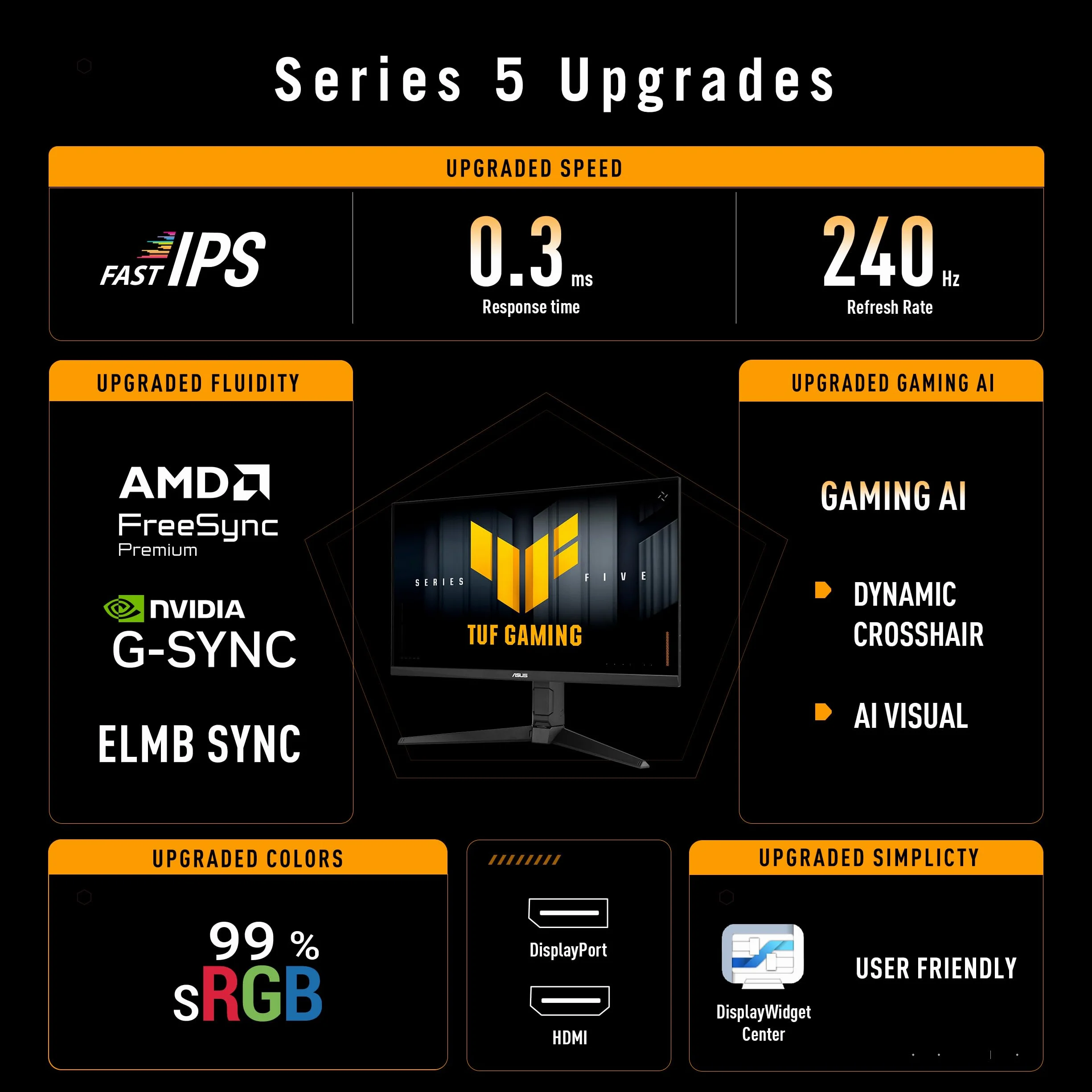 ASUS TUF Gaming VG279QML5A monitor do gier 27" FHD Fast IPS (1920 x 1080), 240 Hz, 0,3 ms, kompatybilny z G-SYNC i AMD FreeSync Premium, ELMB SYNC, 99% sRGB, DisplayWidget Center, czarny