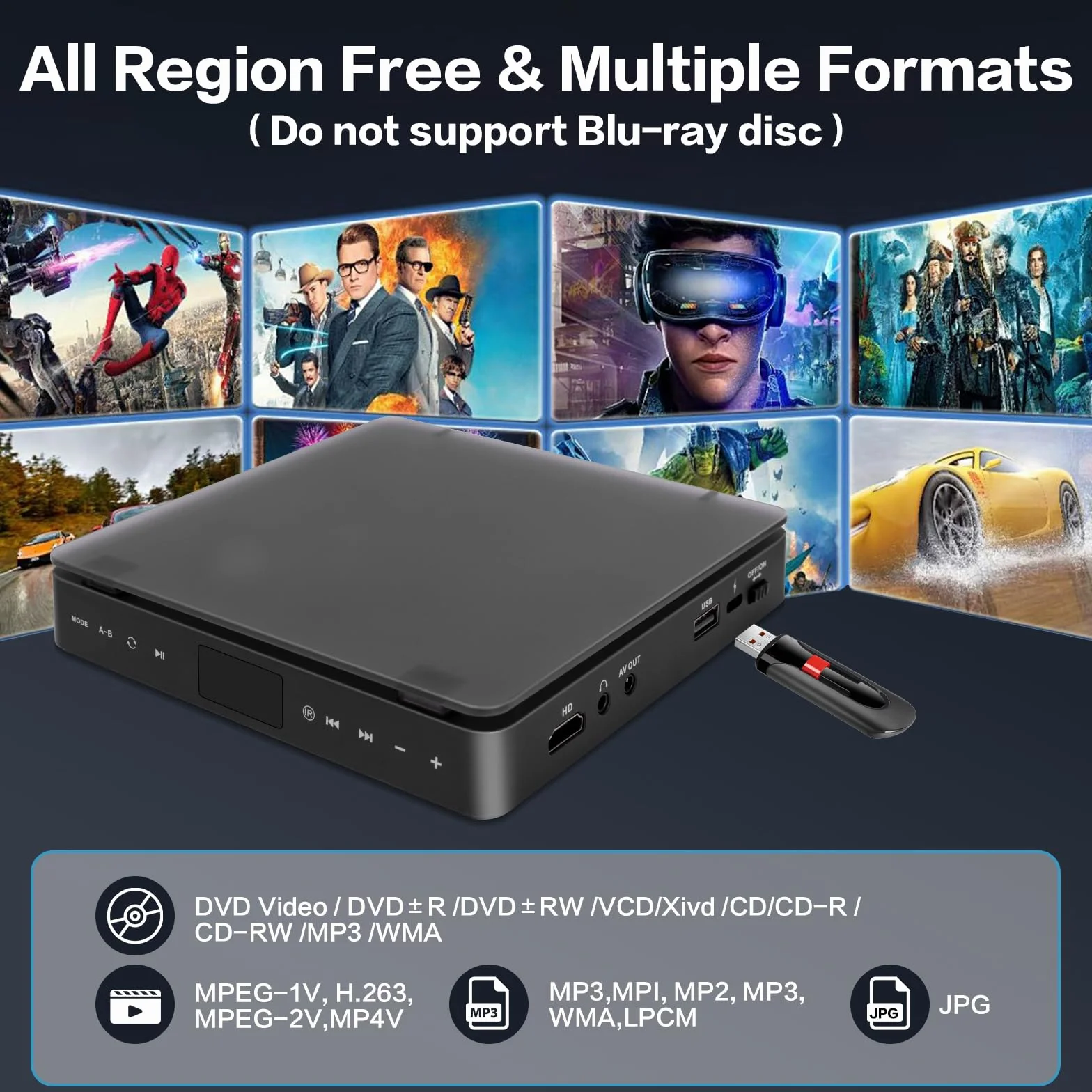 Odtwarzacz DVD do telewizora, HD 1080P Przenośny odtwarzacz CD VCD Hifi Stereo Odtwarzacz wideo do projektora z kablem HDMI, pilotem zdalnego sterowania i wejściem USB