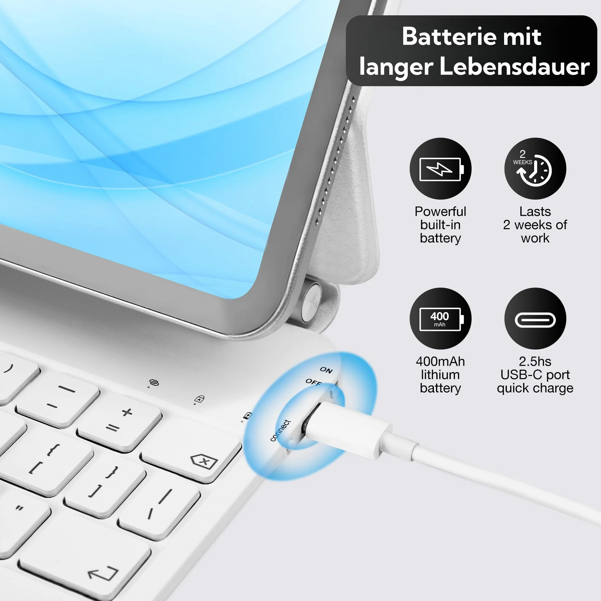 Magic Keyboard Case do iPad Air 11 cali (M3/M2, 2025/2024), Pro 11 (4/3./2./1. Gen) & Air 5./4. Gen 10,9", magnetyczna obudowa klawiatury z gładzikiem, QWERTZ