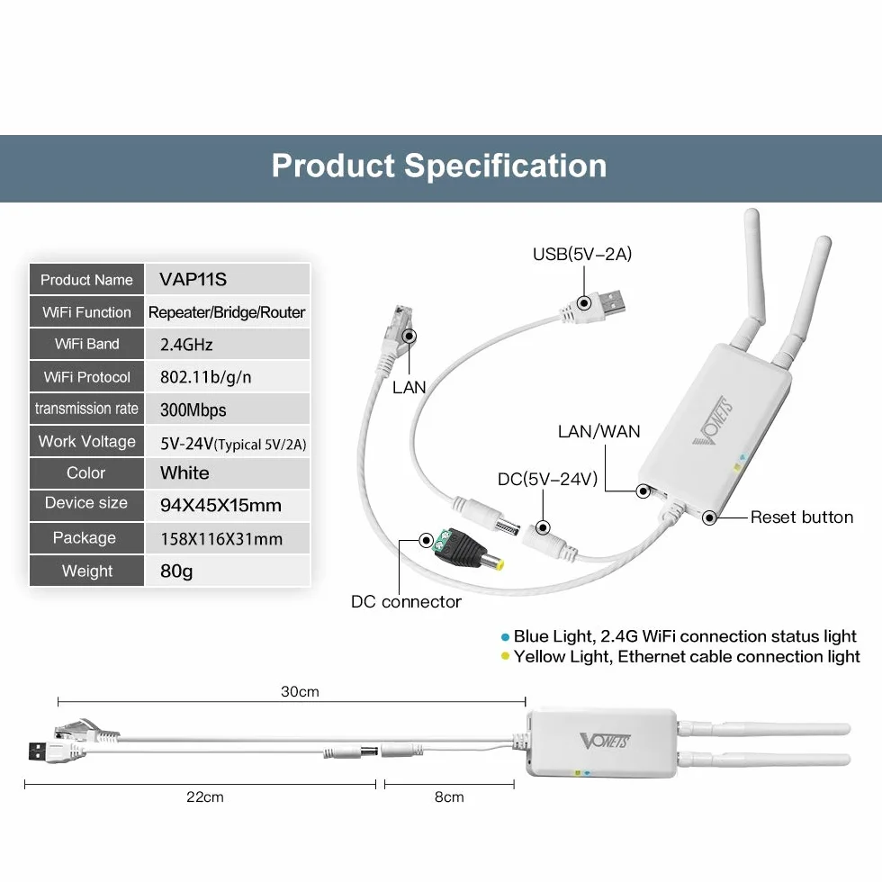 VONETS Przemysłowy 2,4 GHz WLAN Bridge Ethernet WiFi Router Wireless Repeater WiFi Hotspot Extender wzmacniacz sygnału 2 porty RJ45 do urządzeń sieciowych DVR PLC z zasilaczem sieciowym 12 V/1 A
