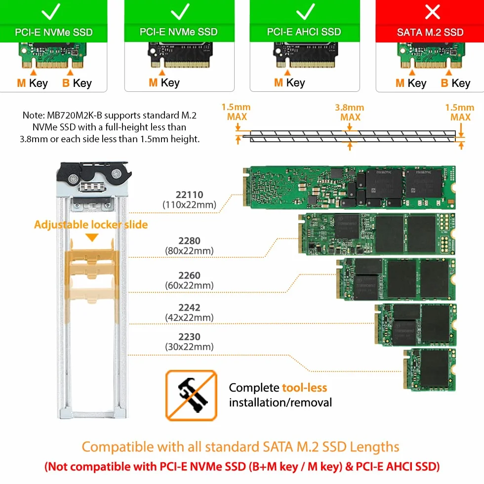 ICY DOCK 8X M.2 NVMe PCIe 4.0 SSD do 8 x SFF-8612 OCuLink (zgodnie z SFF-9402 Rev 1.1) ramka wymienna (kompatybilna z Tri-Mode) - ToughArmor MB873MP-B V2