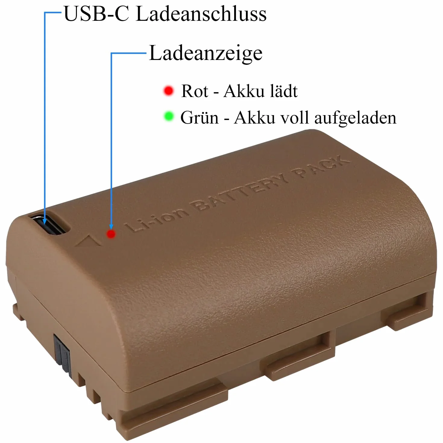 SK zamiennik akumulatora do Canon LP-E6NH |- 2400mAh -| LP-E6N LP-E6 z gniazdem USB typu C do ładowania / czujnikiem NTC i obudową V1 do Canon EOS R R5 R6 R7 5D 7D 90D