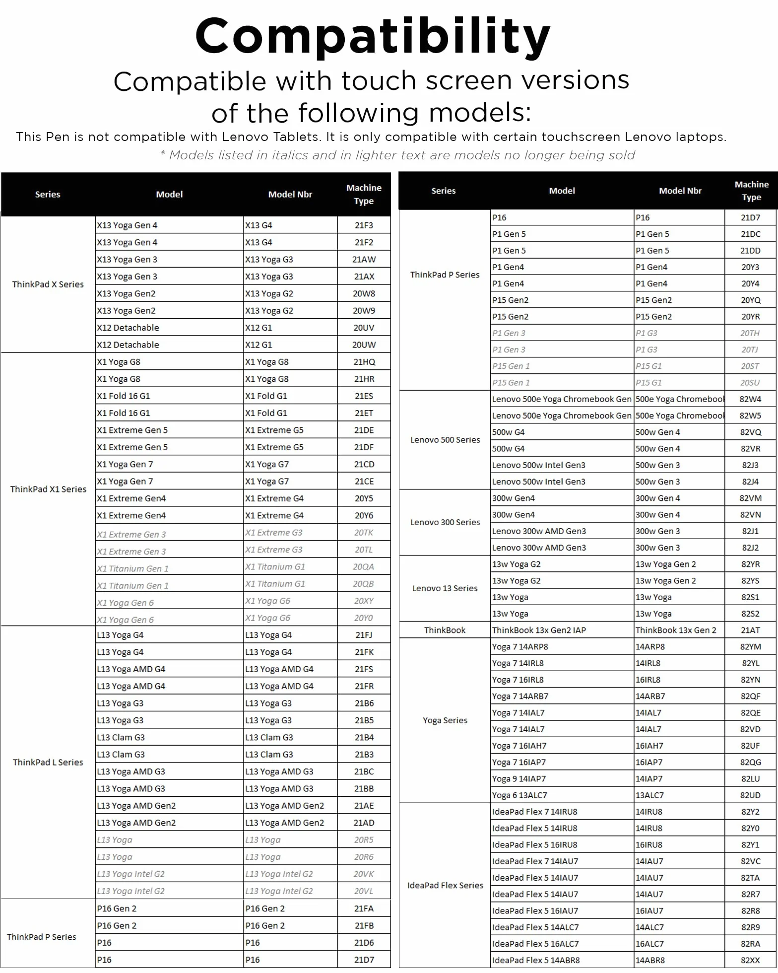 Lenovo Digital Pen 2 - cyfrowy Boligraf z 4096 poziomami czułości ciśnienia, kolor szary