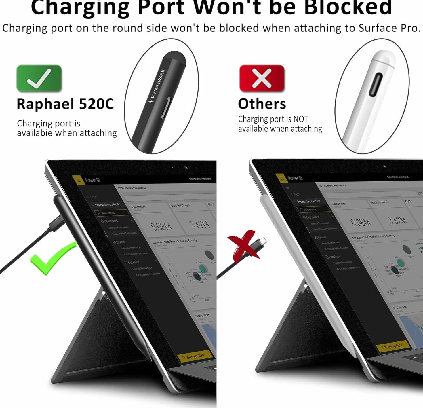 RENAISSER Raphael 520C Stylus Pen for Surface, USB-C Charging, Designed in Houston, Made in Taiwan, 4096 Pressure Sensitivity, Match Surface Pro 8/7/Surface Laptop Studio/Go 3, Magnetic Attachment