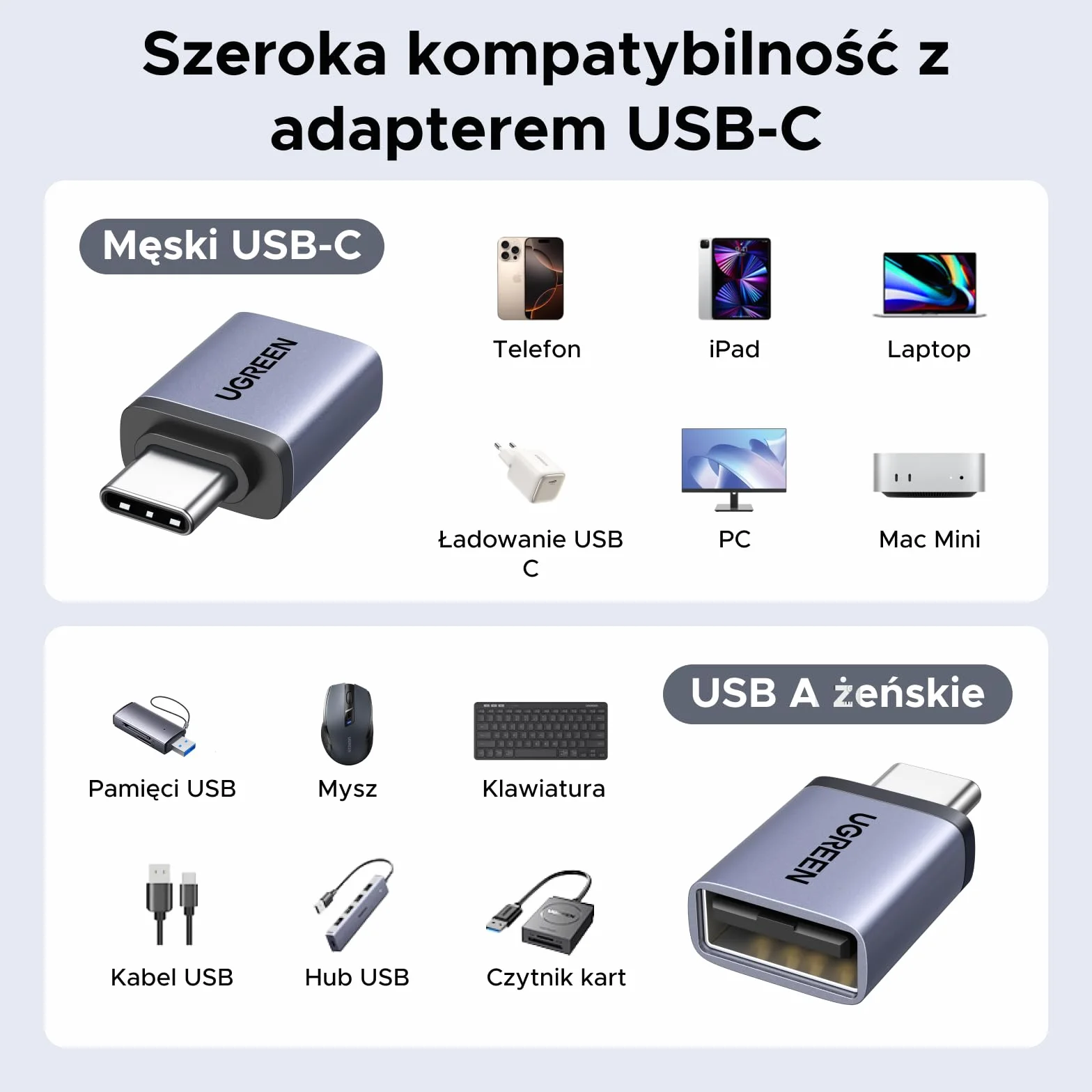 UGREEN Adaptery USB C 10 Gbps 4 szt. USB 3.2