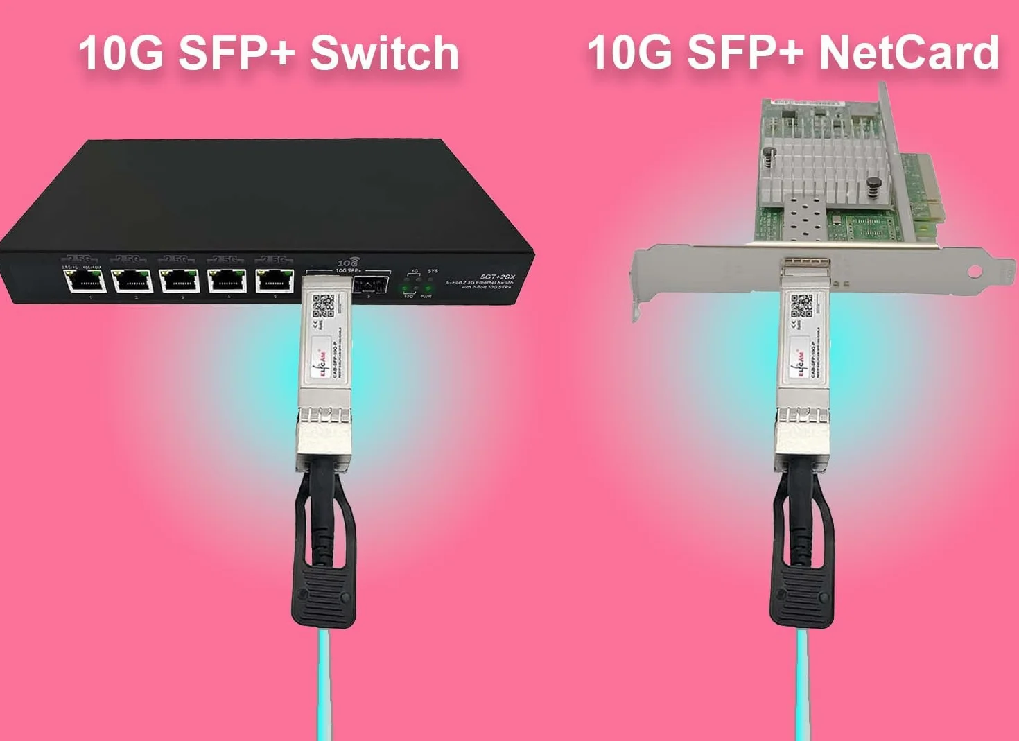 Elfcam® - 50m Kabel światłowodowy OM3 SFP+ do SFP+ AOC 10 Gb/s, Kompatybilny z SFP-10G-AOC, 50 Metrów