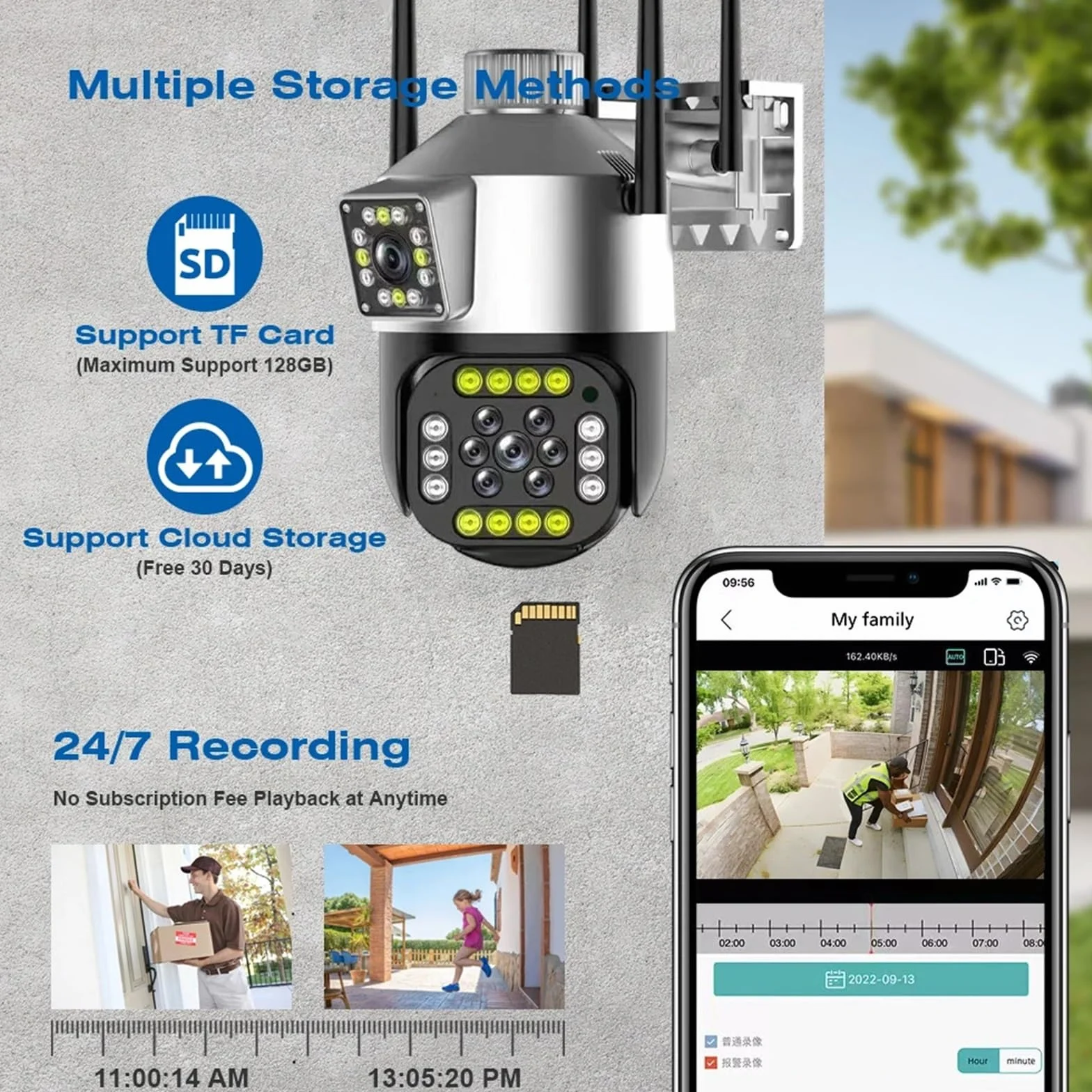 Zewnętrzna bezprzewodowa kamera bezpieczeństwa IP 2K 4MP HD z podwójnym obiektywem, zewnętrzna kamera PTZ z Wi-Fi i automatycznym śledzeniem, kamera do monitoringu ulicznego(Camera add 64G)