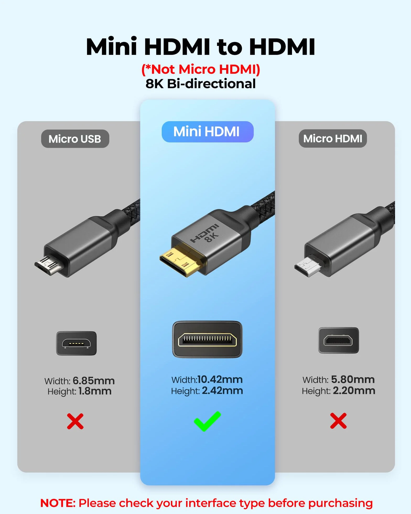 Silkland 8K Mini HDMI to HDMI 2.1 Kabel 30CM 48Gbps HDR eARC