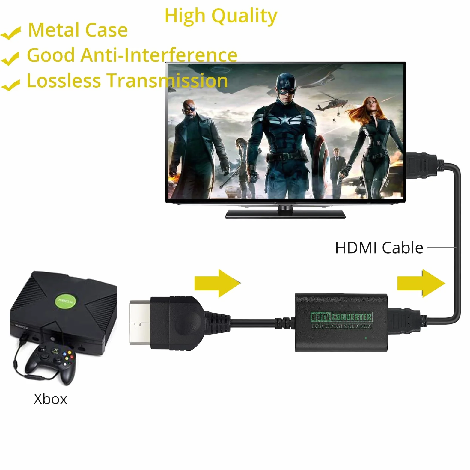 Oryginalny konwerter Xbox na HDMI, kabel HDMI do oryginalnej konsoli, obsługuje wszystkie rozdzielczości