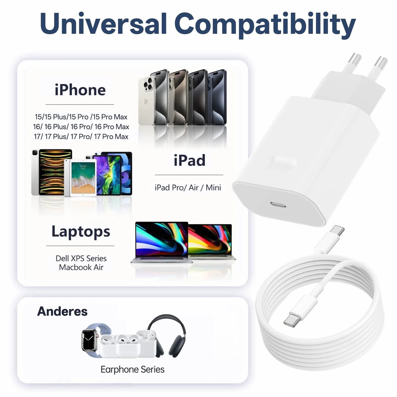 Ładowarka USB-C do iPhone, 30W Szybka Ładowarka w Typu C Zestawie Kabel O Długości 2M, Certyfikat MFi Zasilacz Zasilania Wtyczka do iPhone 17/16/16 Plus/16 Pro/16 Pro Max/15/iPad Air/iPad Mini/AirPods