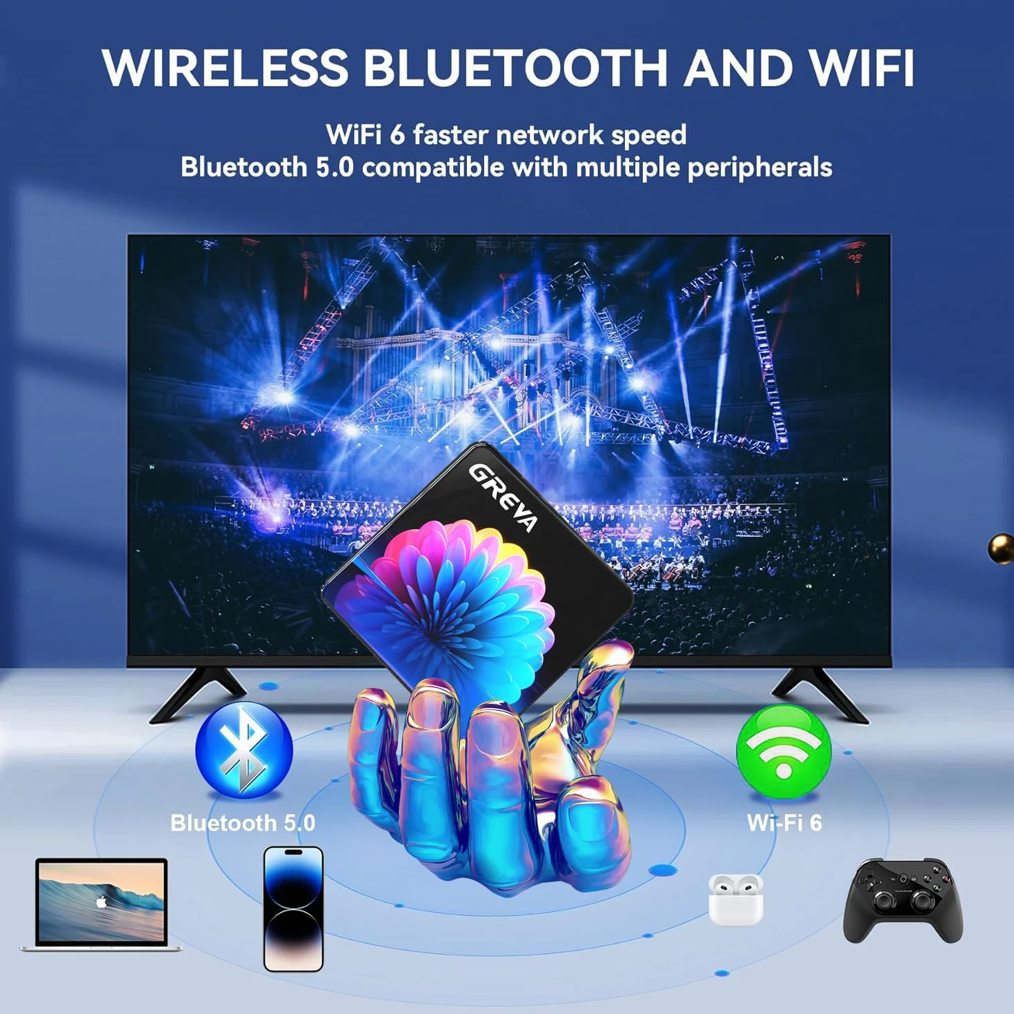 GREVA Android 13.0 TV Box, 8K Ultra HD Android Box 4G RAM 32G ROM RK3528 czterordzeniowy 64-bitowy Cortex-A53, UHD 8K WiFi6 10/100 M LAN Enternet Bluetooth 5.0 Smart TV Box Streaming Media Player