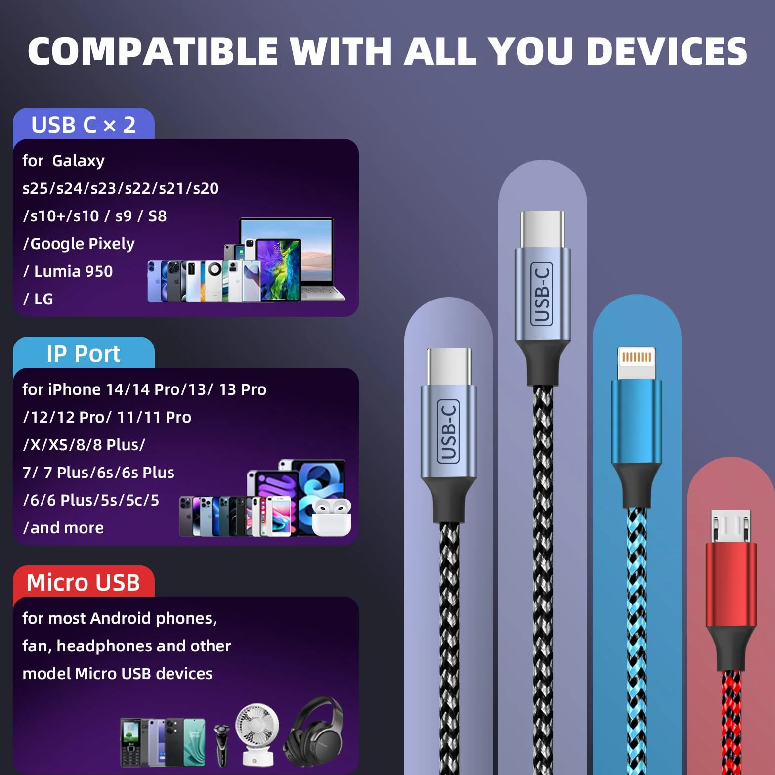 Podwójny kabel USB do ładowania z dwoma portami typu C, kable do ładowania 4 w 1 do wielu urządzeń, kabel do ładowania telefonu z portem iPhone 17/IP/Micro do iPhone'a 16-12/Androida/iPada (2 szt.)