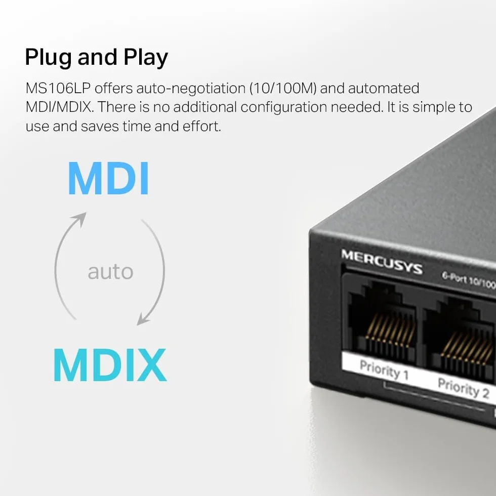 MERCUSYS MS106LP TP-Link Switch PoE 6 portów Ethernet, 40 W dla wszystkich portów PoE, 4 porty PoE+ 30W 802.3af/at, przełącznik Ethernet, przełącznik RJ45, metalowa obudowa, listwa zasilająca