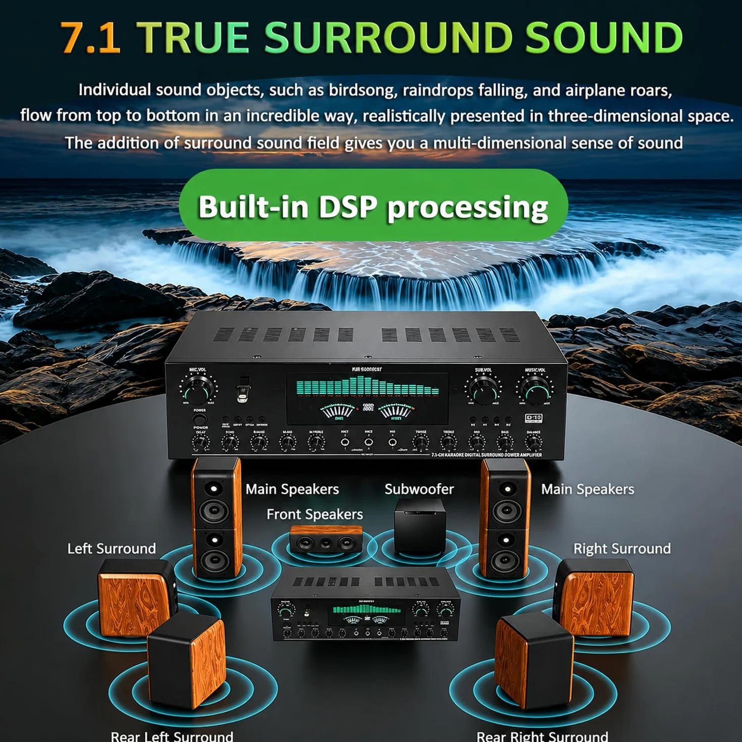 Domowy odbiornik audio 1800 W, 7,1-kanałowy wzmacniacz audio stereo, regulowana głośność, wejście optyczne/koncentryczne, wejście USB, wejścia mikrofonowe/amplituner, z pilotem zdalnego