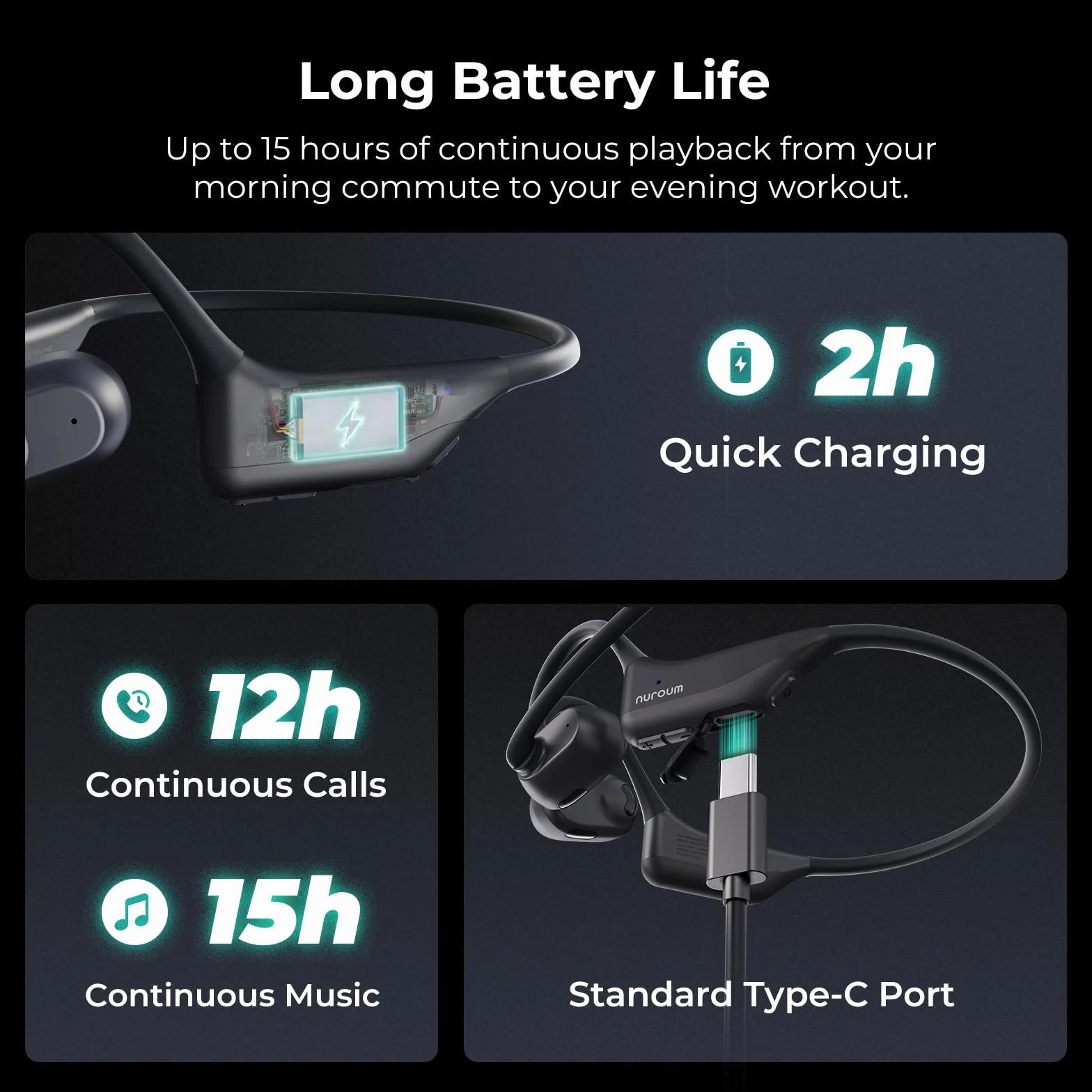 Nuroum OpenEar Pro Bezprzewodowy zestaw słuchawkowy Bluetooth z mikrofonem, redukcja szumów podczas rozmów, połączenie wielopunktowe Bluetooth 5,3,15 H, wygodne, bezprzewodowe słuchawki do pracy