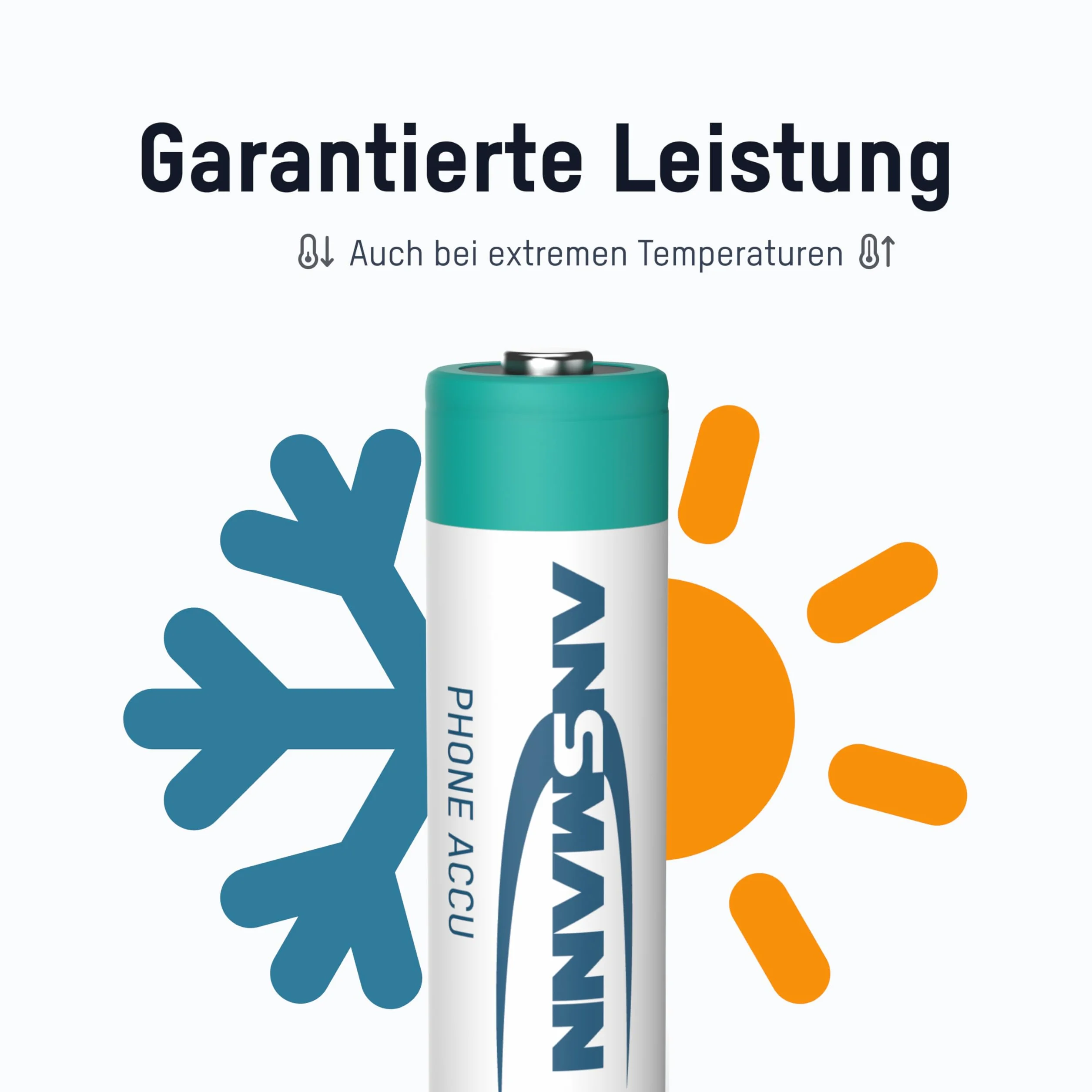 ANSMANN Bateria do telefonu AAA 800 mAh NiMH 1,2 V (3 sztuki) - baterie DECT Phone Micro AAA do ładowania, maksymalne niskie samorozładowanie, idealne do telefonu bezprzewodowego, niania dziecka,