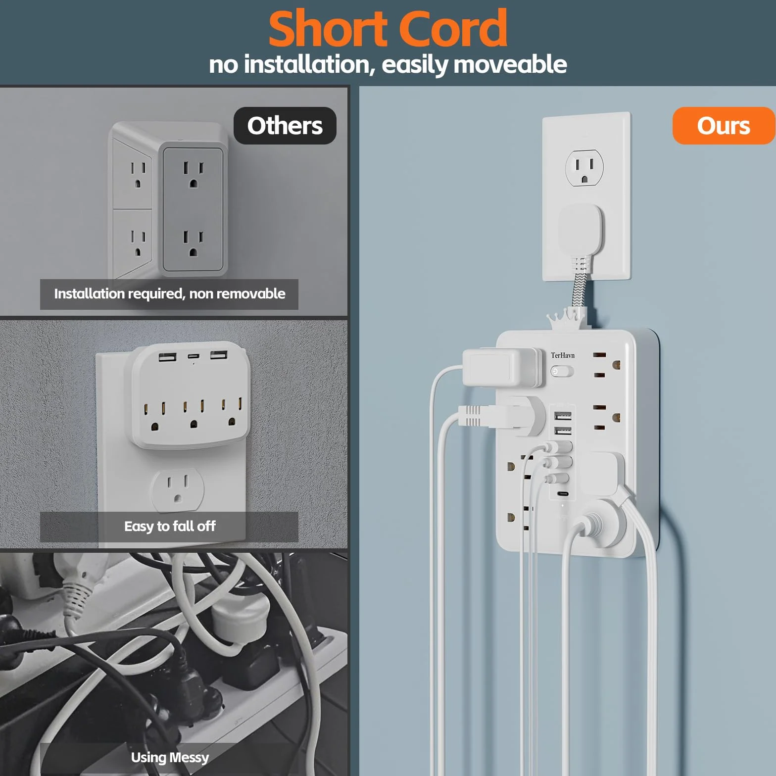 Ultra cienka płaska wtyczka, zabezpieczenie przed przeciążeniem, listwa zasilająca z 8 gniazdami AC, 6 USB (2 USB C) do domu, biura, sypialni, podróży, niezbędników, 15 A, 1875 W UL