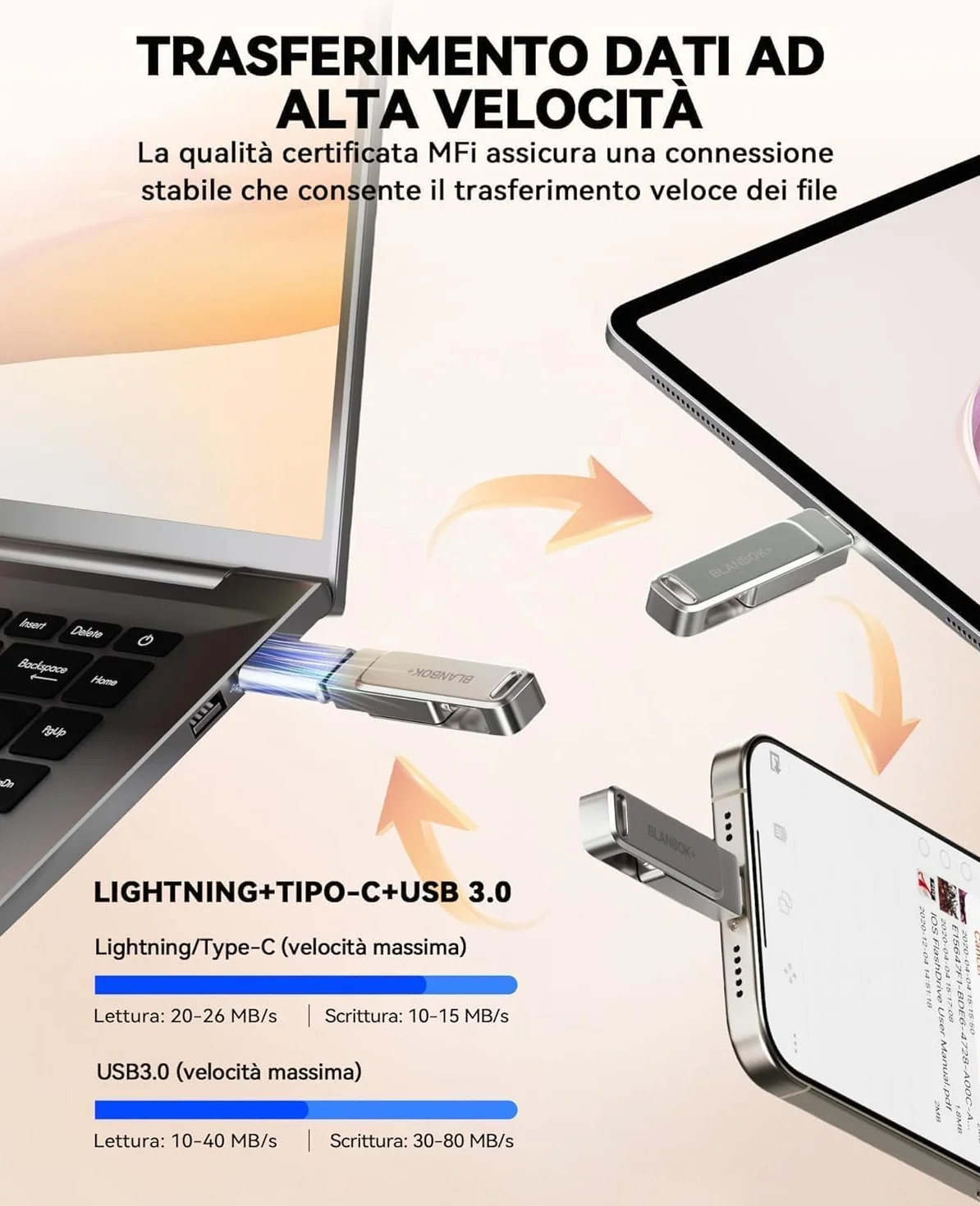 Certyfikat MFi 256GB Pendrive USB do iPhone'a, certyfikat MFi, pendrive USB 3 w 1 Lightning i Type-C z adapterem USB 3.0 Pamięć zewnętrzna do iPhone'a,