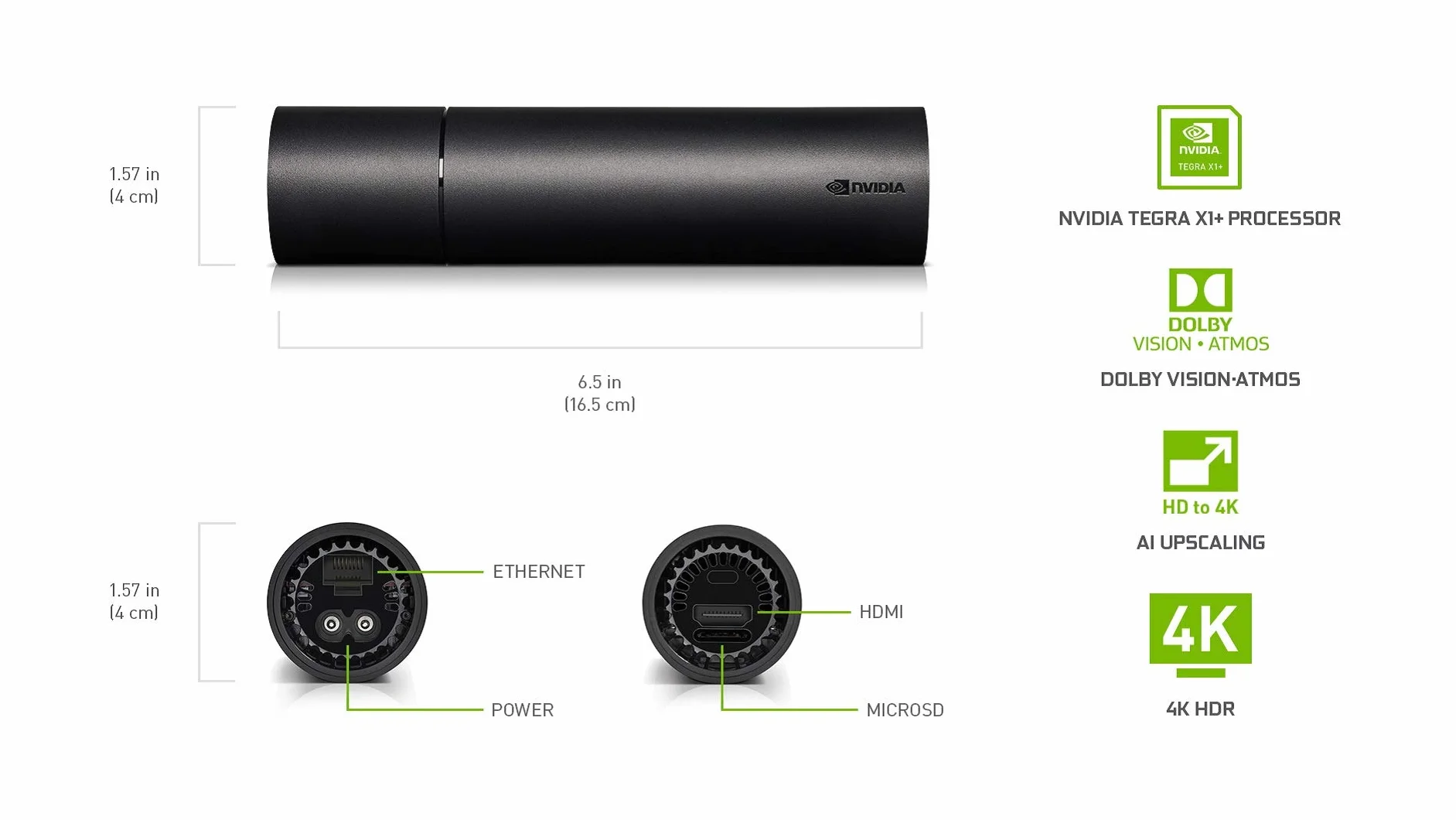 NVIDIA Telewizor Shield®, Bluetooth, Ethernet, HDMI