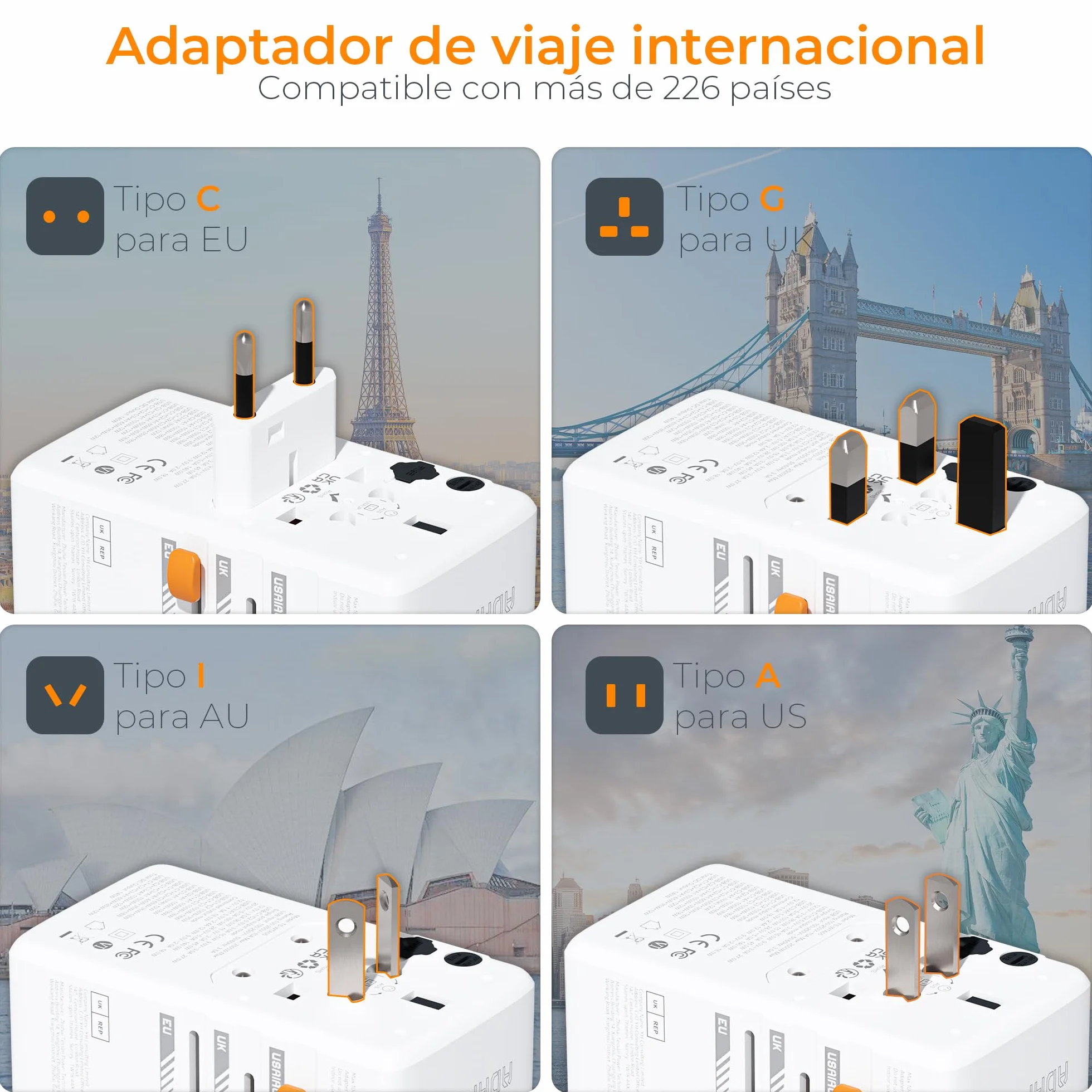 TESSAN 140W GaN Travel Adapter na całym świecie, Szybkie ładowanie Adapter, Podróżne wtyczki na całym świecie z 3 USB C, 1 USB A, Podróżne zasilanie dla UE USA Japonia Tajlandia Australia Kanada
