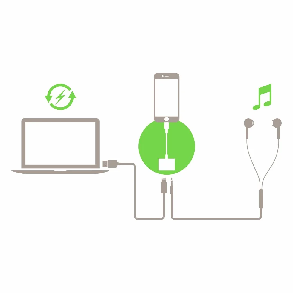 Belkin 3,5 mm Audio + Charge Rockstar (iPhone Aux Adapter/iPhone Charging Adapter), biały