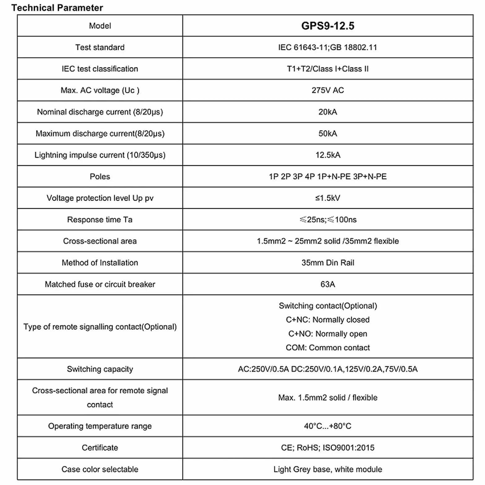 GEYA Ochrona przeciwprzepięciowa SPD Zabezpieczenie przeciwprzepięciowe do domu szynowego DIN 12.5KA T1+T2 Class 50KA(2P,AC275V)
