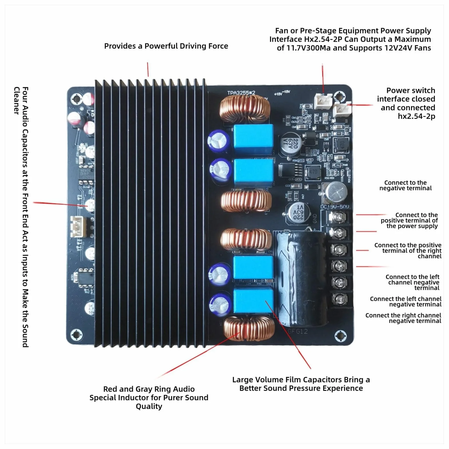 Sxhlseller TPA3255 Płyta Wzmacniacza Cyfrowego Stereo 600 W + 600 W, Dwurdzeniowa Płyta Wzmacniacza Klasy D z Niskimi Zniekształceniami dla Głośnika Samochodowego Subwoofer Kina Domowego
