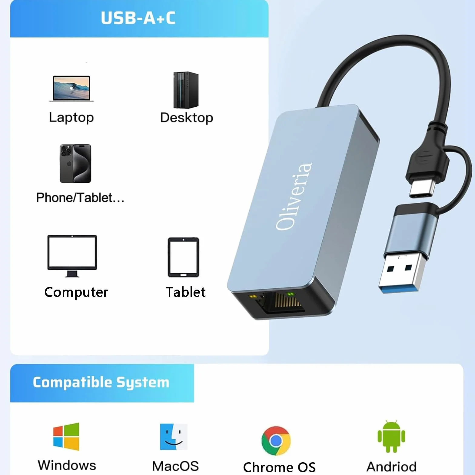 Oliveria 2.5G USB LAN Adapter, 2-W-1 USB-C Ethernet Przewodowy adapter sieciowy 100/1000/2500Mbps LAN Adapter do iPad, iPhone, MacBook, Tablet