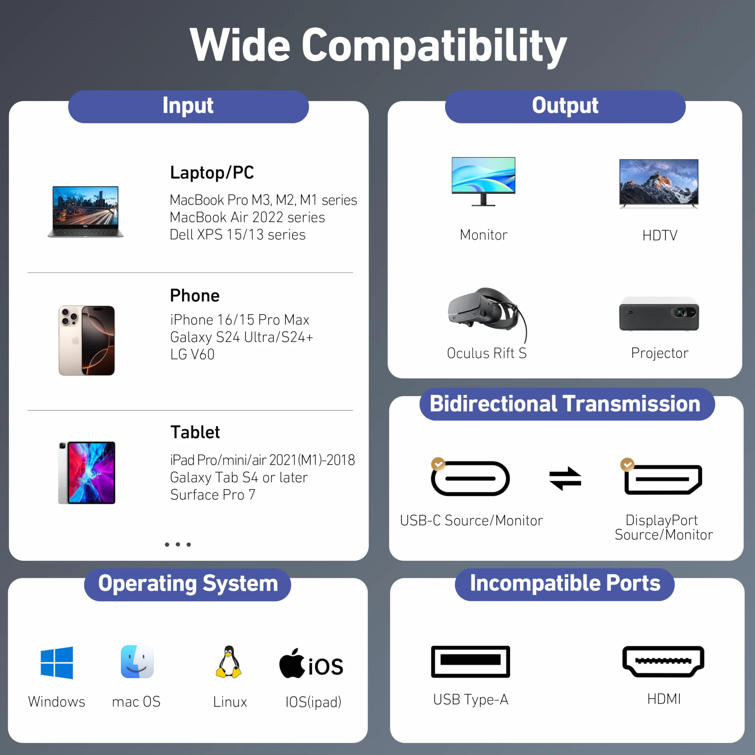 BENFEI Dwukierunkowy kabel USB C do DisplayPort 1.4 6 stóp, obsługa 8K@60Hz 4K@240Hz (kabel Thunderbolt 4 do DisplayPort, kabel DisplayPort do USB C) Szary – nie dla przenośnego monitora USB-C