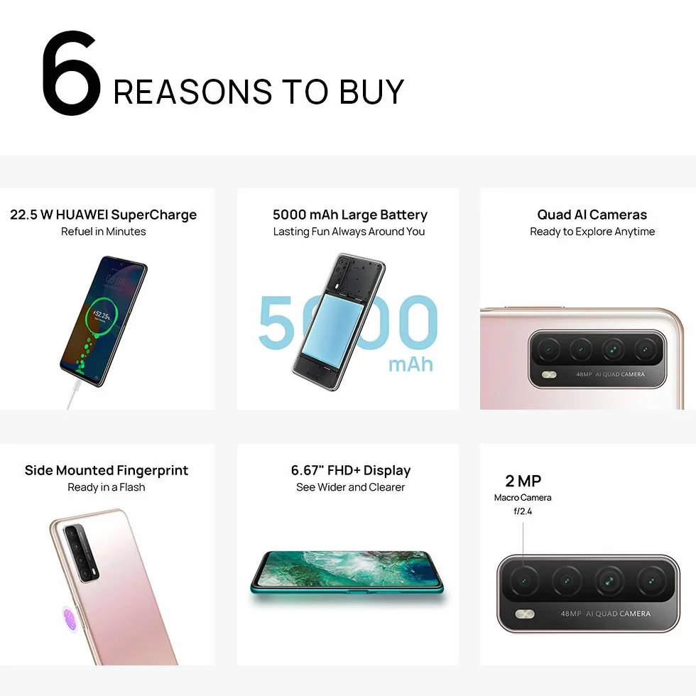 HUAWEI P smart smartfon 2021, 22,5 W HUAWEI SuperCharge, bateria 5000 mAh, kamera 48 MP Quad AI, wyświetlacz FHD+ 6,6 cala, 4 GB RAM, 128 GB ROM, czarny (Midnight Black)