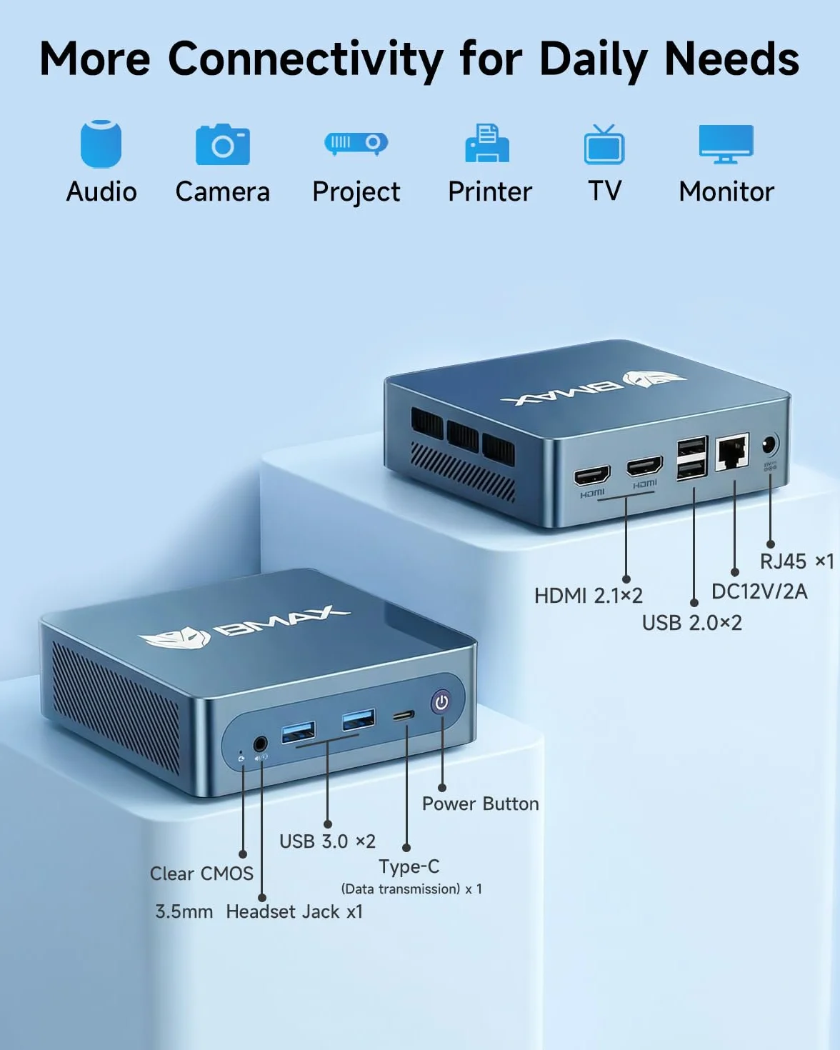 BMAX B4 Plus Mini PC Win11 Pro 12GB LPDDR5 512GB M.2 SSD Intel N95 (do 3,4 GHz) Mikrokomputer biurkowy z 4K HDMI×2/ Type‑C/LAN/WiFi 5 / BT 5.0/4×USB, mały komputer do home office i kina domowego