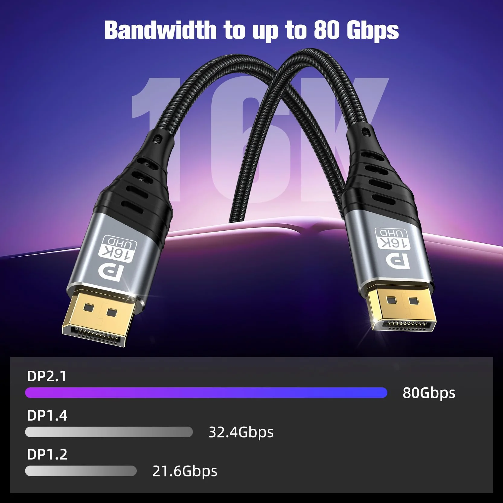 Kabel DisplayPort 16K 2.1, kabel DP 2M przy 60 Hz, 8K przy 120 Hz, 4K przy 240 Hz / 165 Hz / 144 Hz, 2K przy 240 Hz, 80 GB/sek., HDR, DSC 1.2a, FreeSync, G-Sync, kompatybilny z kartą graficzną…