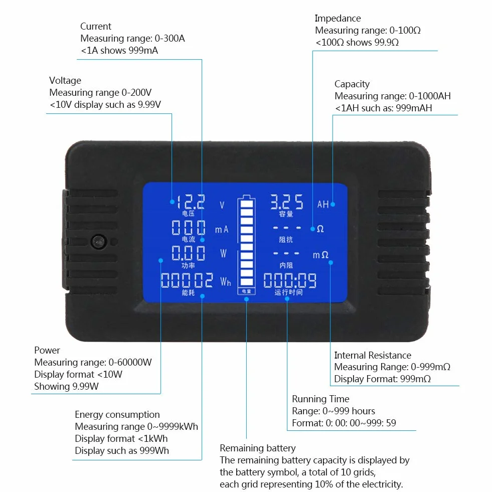PZEM-015 Tester akumulatora, cyfrowy wyświetlacz LCD 0-200 V Wielofunkcyjny miernik akumulatorów z bocznikiem 300 A, dokładność pomiaru 1% (300 A)