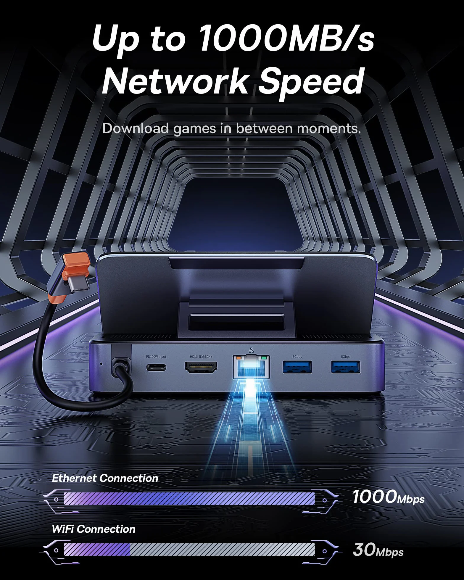 Baseus Stacja dokująca Steam, stacja dokująca 6 w 1 do pokładu Steam, USB C z HDMI 4K przy 60 Hz, 3 porty USB-A 3.0, regulowana konstrukcja stojaka i PD 100 W do szybkiego ładowania