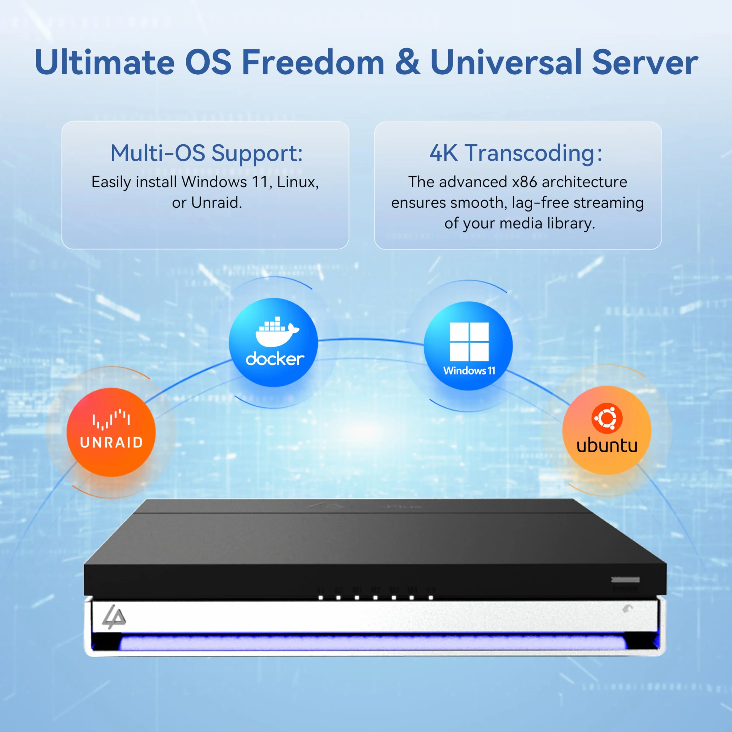 LincStation N2 6-Bay NAS Pamięć Sieciowa - Intel N100 4-rdzeniowy, 16GB RAM LPDDR5, 128GB eMMC, 2x SATA + 4x M.2 NVMe, 10GbE, HDMI 4K, 2-letnia Gwarancja (Bezdyskowa)